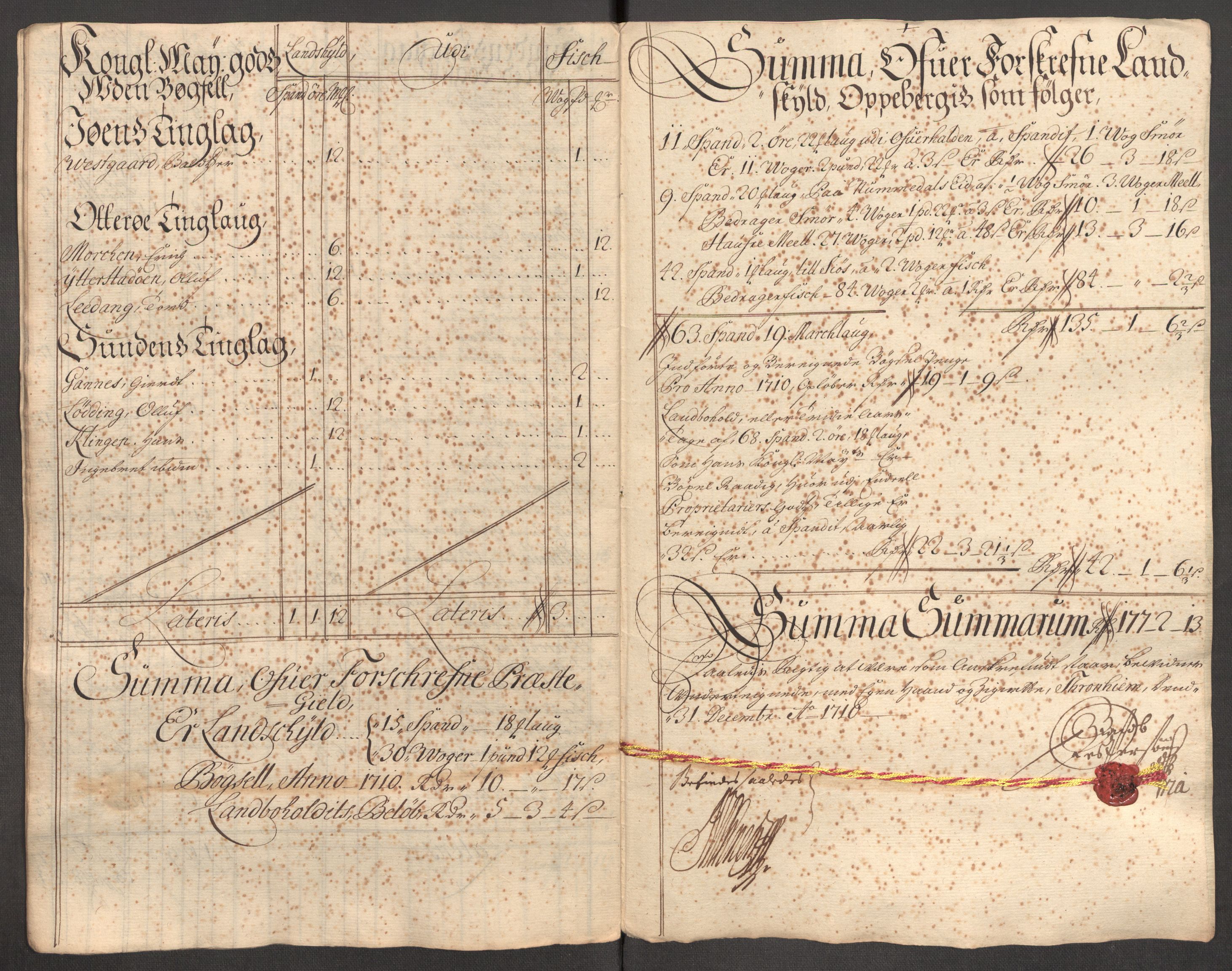 Rentekammeret inntil 1814, Reviderte regnskaper, Fogderegnskap, AV/RA-EA-4092/R64/L4431: Fogderegnskap Namdal, 1709-1710, p. 399