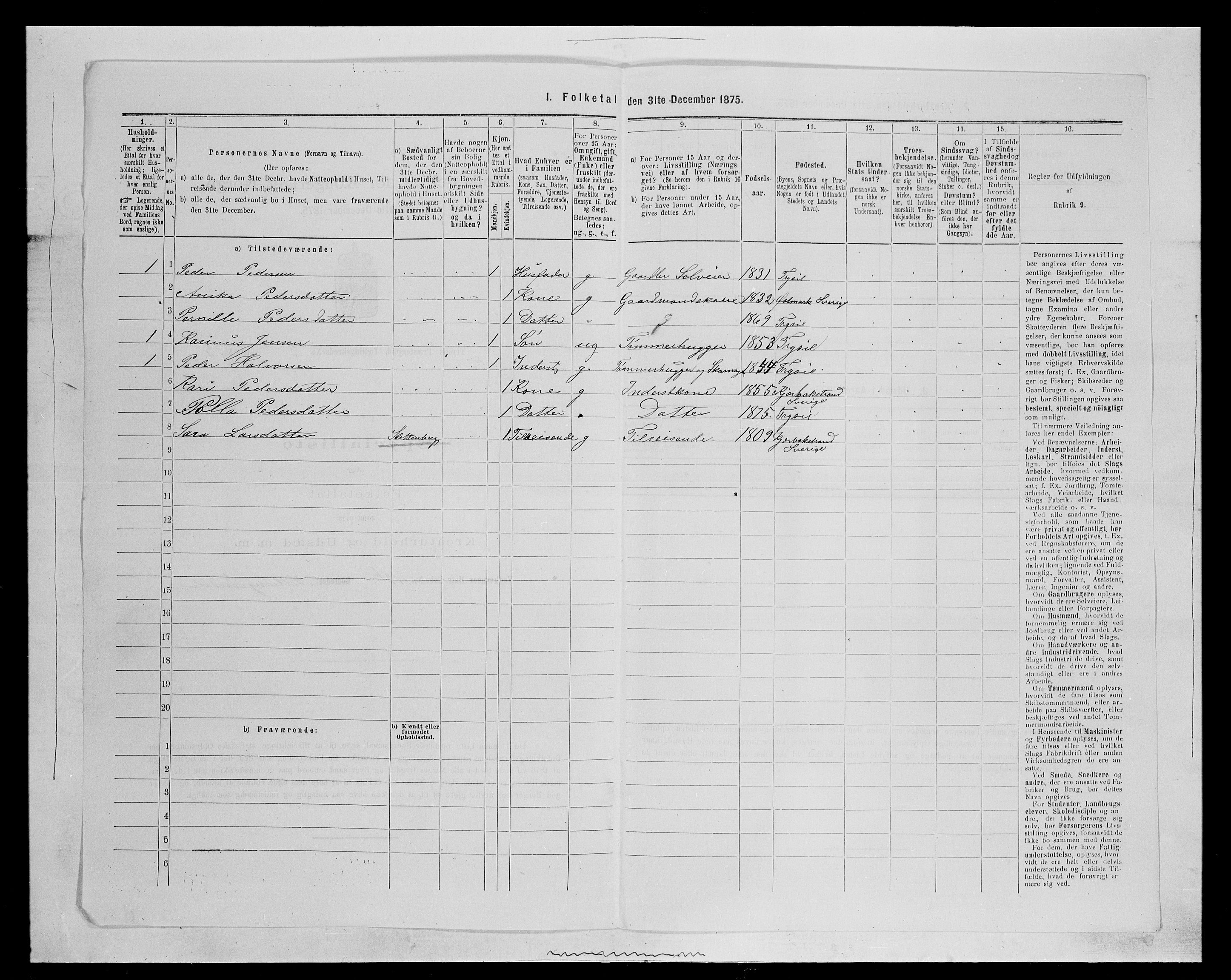 SAH, 1875 census for 0428P Trysil, 1875, p. 413