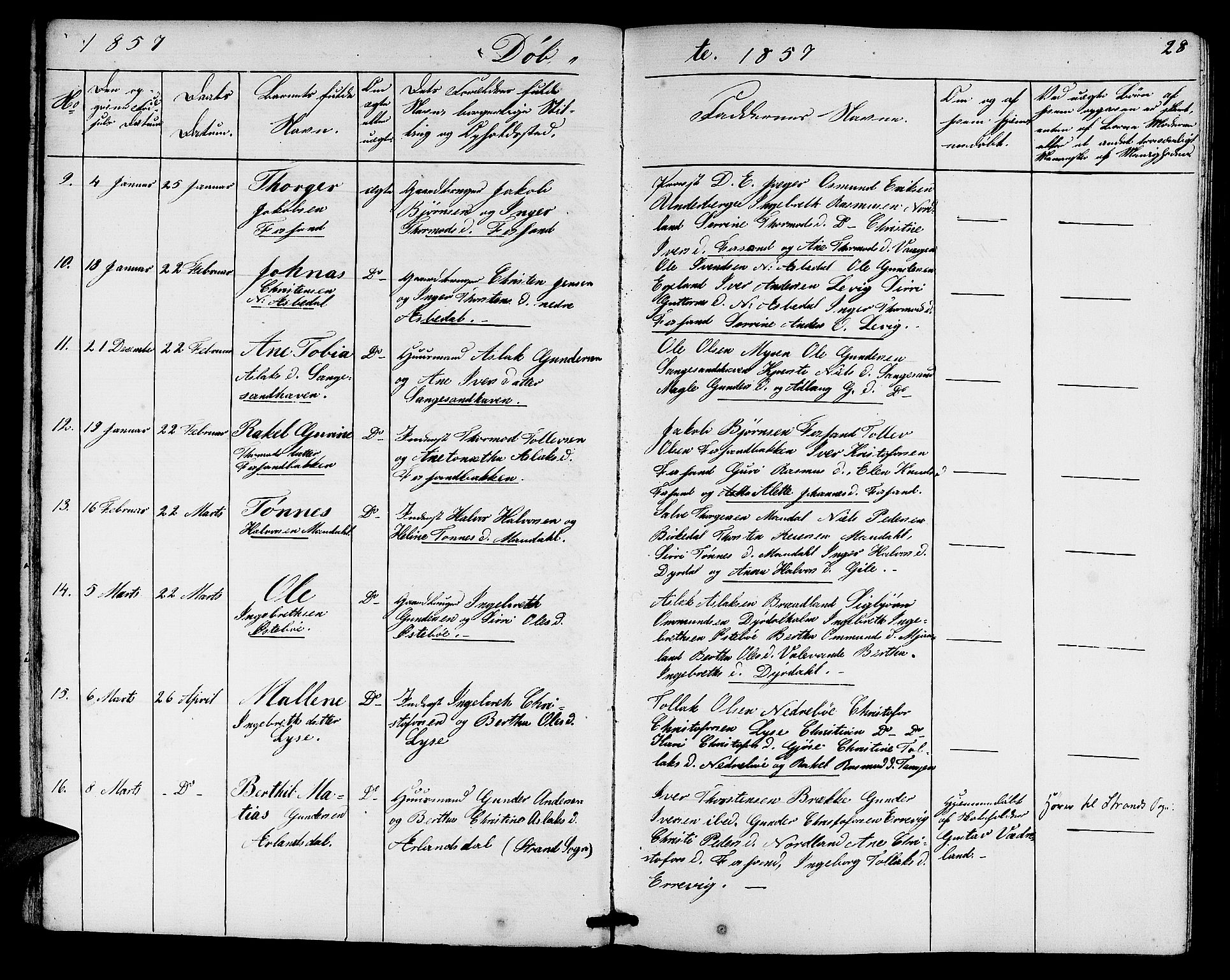 Høgsfjord sokneprestkontor, SAST/A-101624/H/Ha/Hab/L0002: Parish register (copy) no. B 2, 1855-1882, p. 28