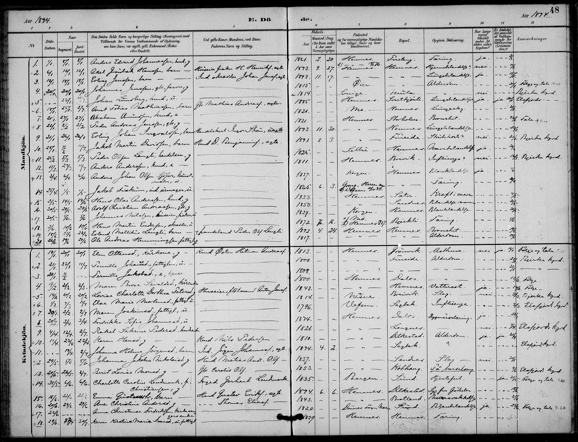 Ministerialprotokoller, klokkerbøker og fødselsregistre - Nordland, SAT/A-1459/825/L0363: Parish register (official) no. 825A17, 1890-1909, p. 48