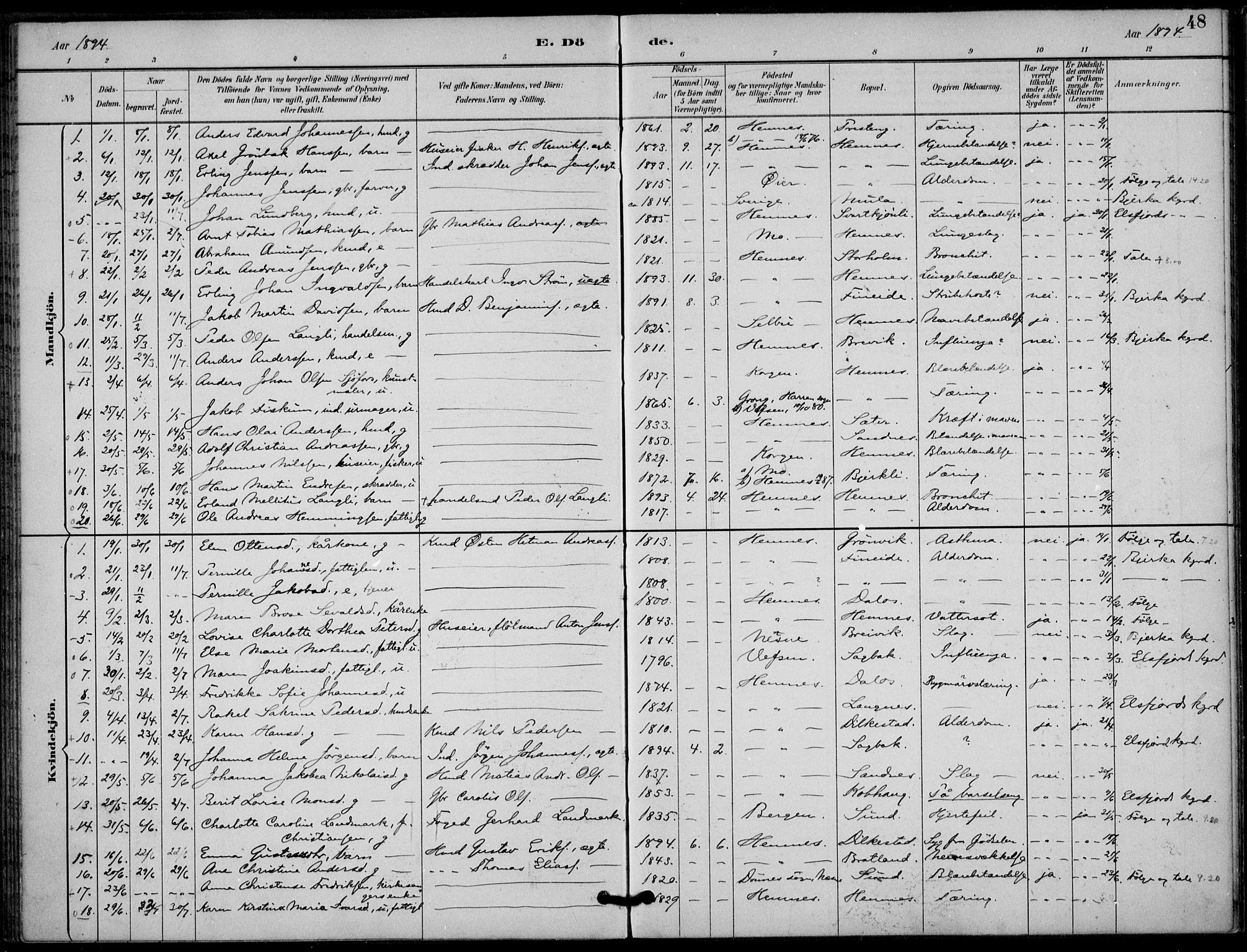 Ministerialprotokoller, klokkerbøker og fødselsregistre - Nordland, AV/SAT-A-1459/825/L0363: Parish register (official) no. 825A17, 1890-1909, p. 48