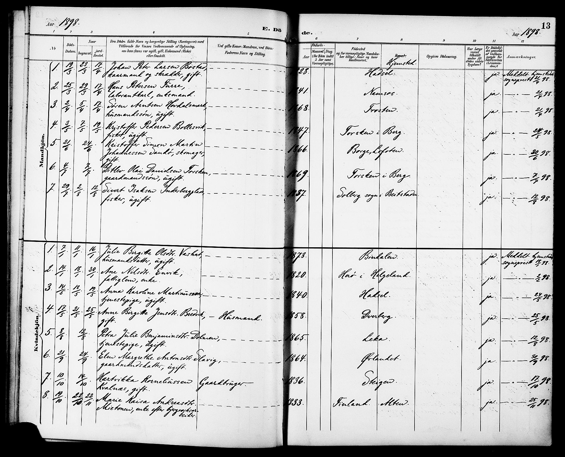 Ministerialprotokoller, klokkerbøker og fødselsregistre - Sør-Trøndelag, SAT/A-1456/629/L0486: Parish register (official) no. 629A02, 1894-1919, p. 13
