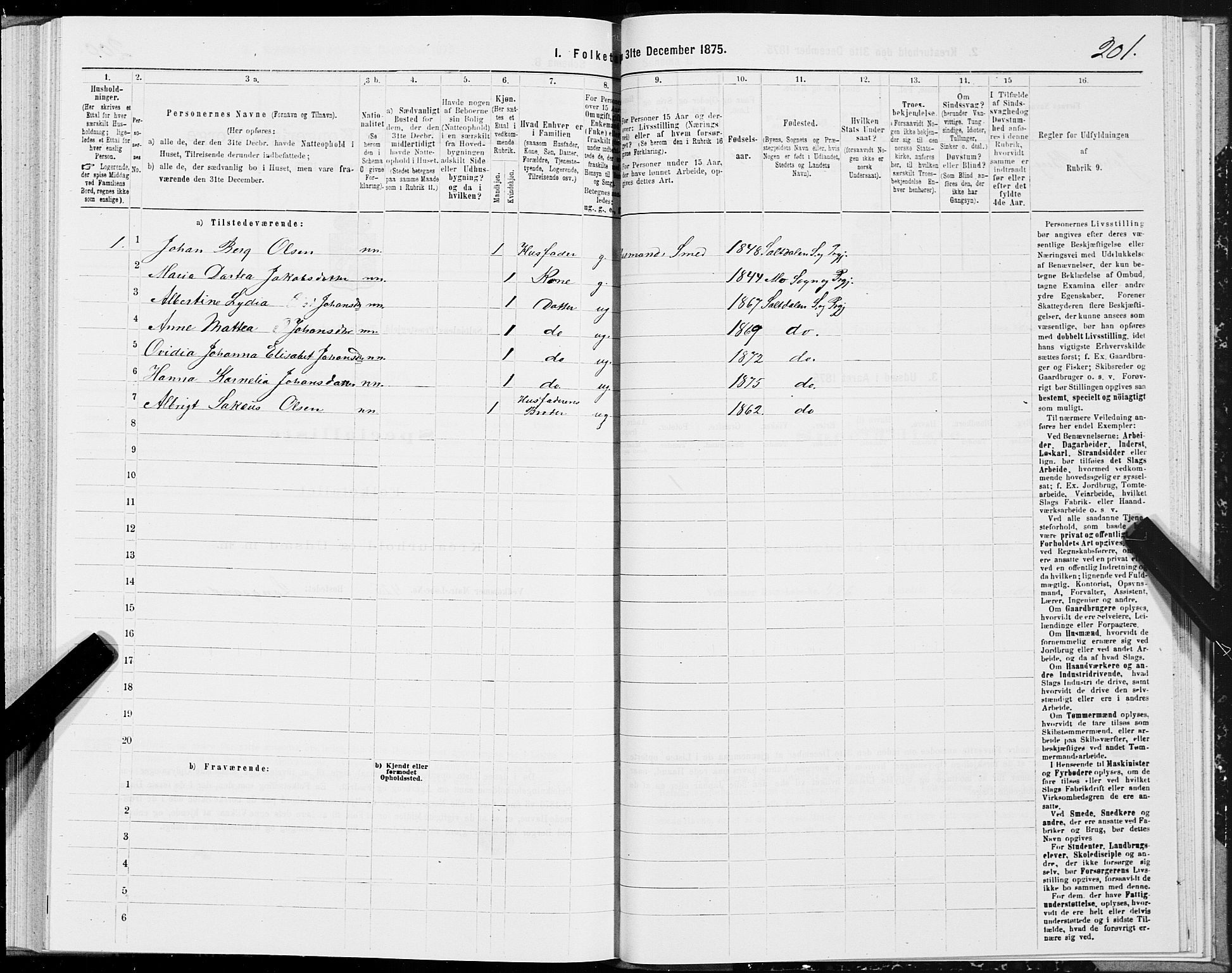 SAT, 1875 census for 1840P Saltdal, 1875, p. 2201