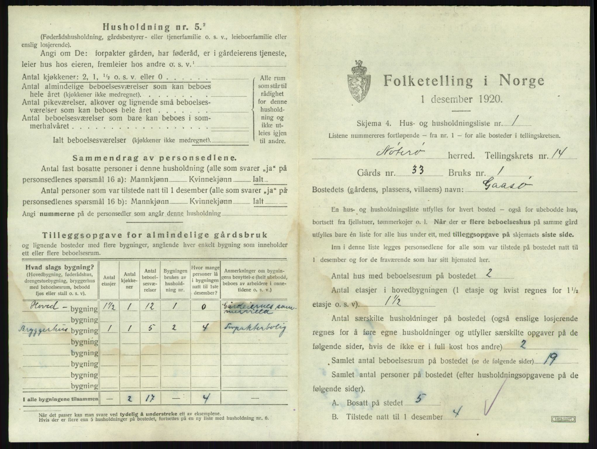 SAKO, 1920 census for Nøtterøy, 1920, p. 2783