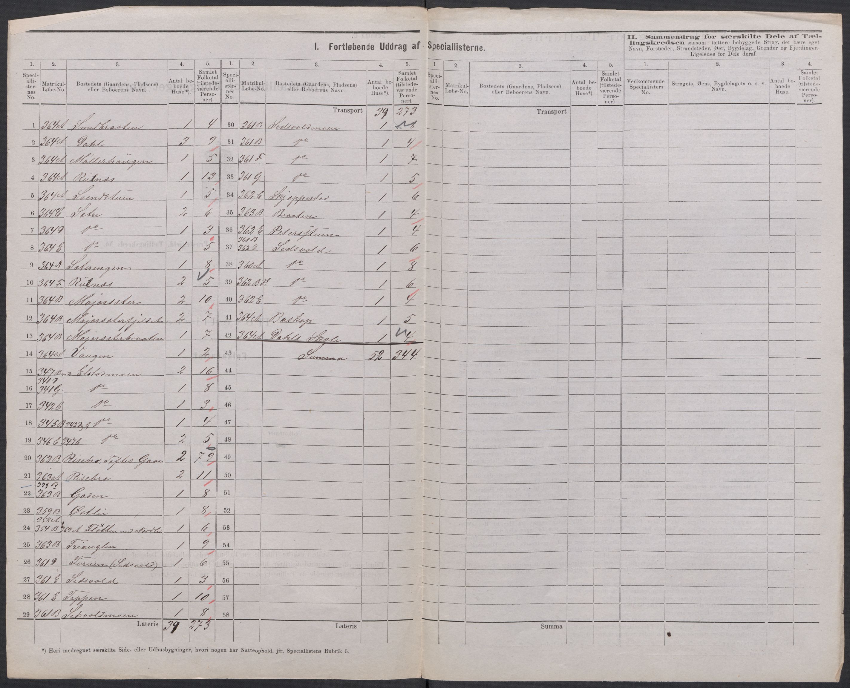 RA, 1875 census for 0235P Ullensaker, 1875, p. 47