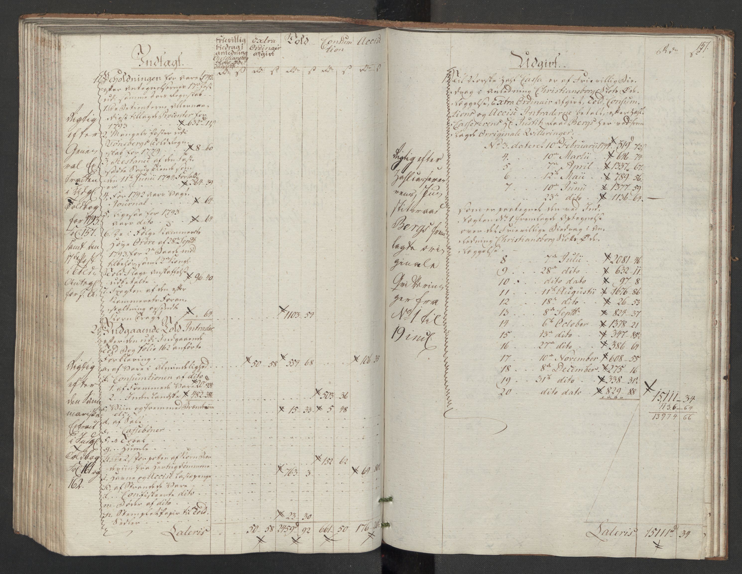 Generaltollkammeret, tollregnskaper, AV/RA-EA-5490/R14/L0117/0001: Tollregnskaper Øster-Risør / Utgående tollbok, 1794, p. 156b-157a