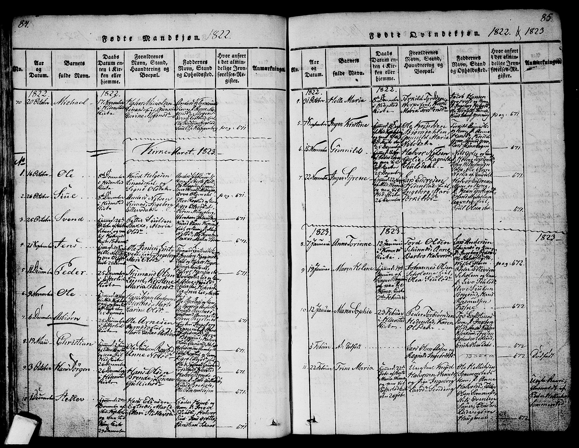 Sandsvær kirkebøker, AV/SAKO-A-244/G/Ga/L0003: Parish register (copy) no. I 3, 1817-1839, p. 84-85