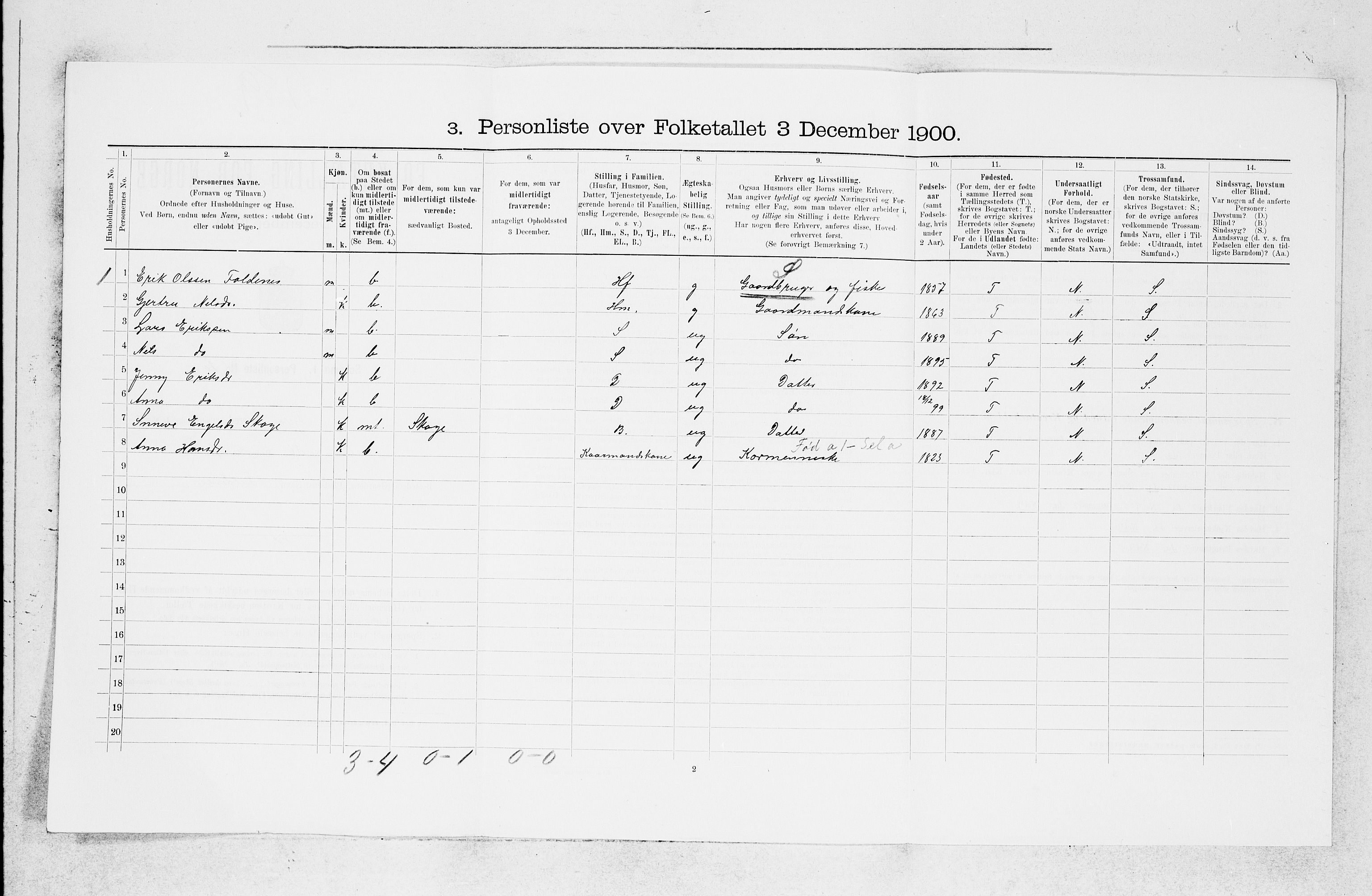 SAB, 1900 census for Fjell, 1900, p. 695