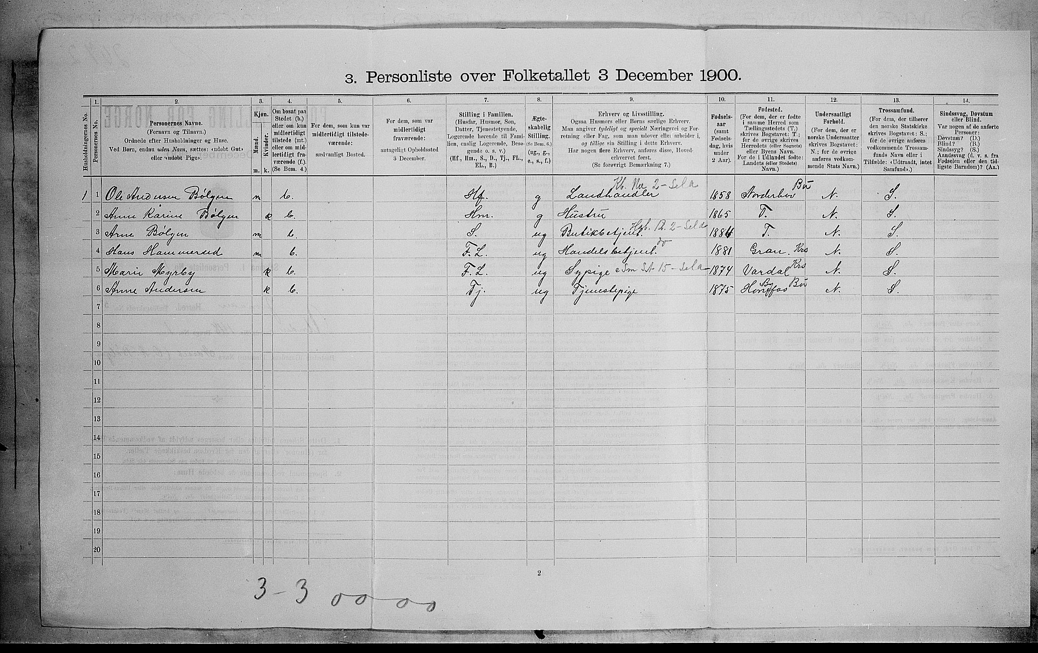 SAH, 1900 census for Jevnaker, 1900, p. 627