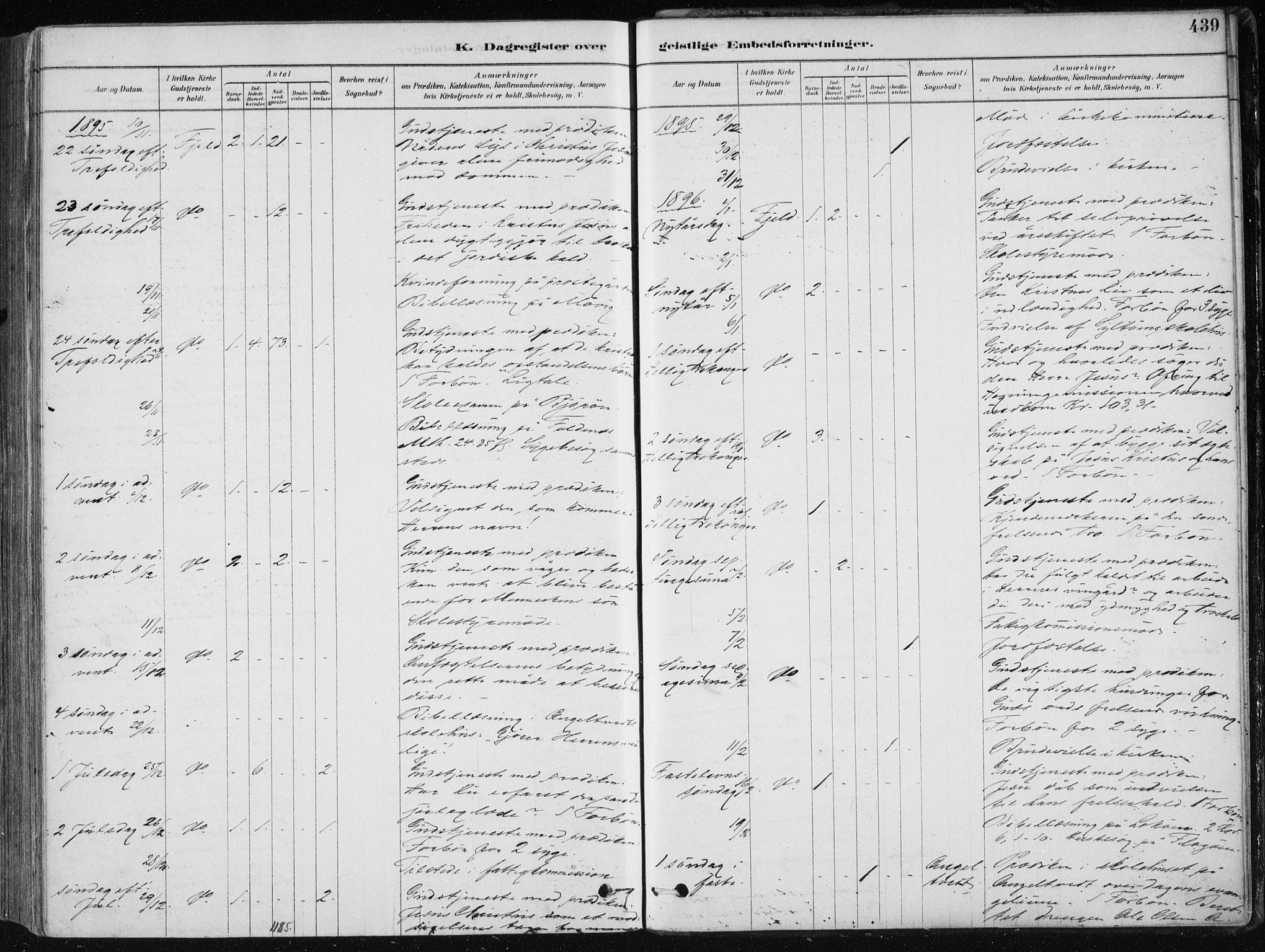 Fjell sokneprestembete, SAB/A-75301/H/Haa: Parish register (official) no. A  8, 1878-1898, p. 439