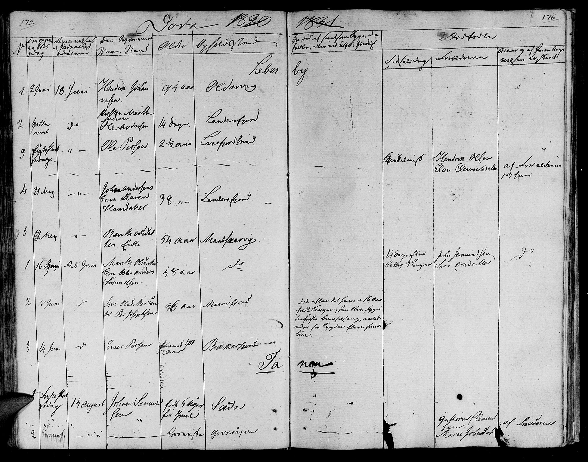 Lebesby sokneprestkontor, SATØ/S-1353/H/Ha/L0002kirke: Parish register (official) no. 2, 1816-1833, p. 175-176
