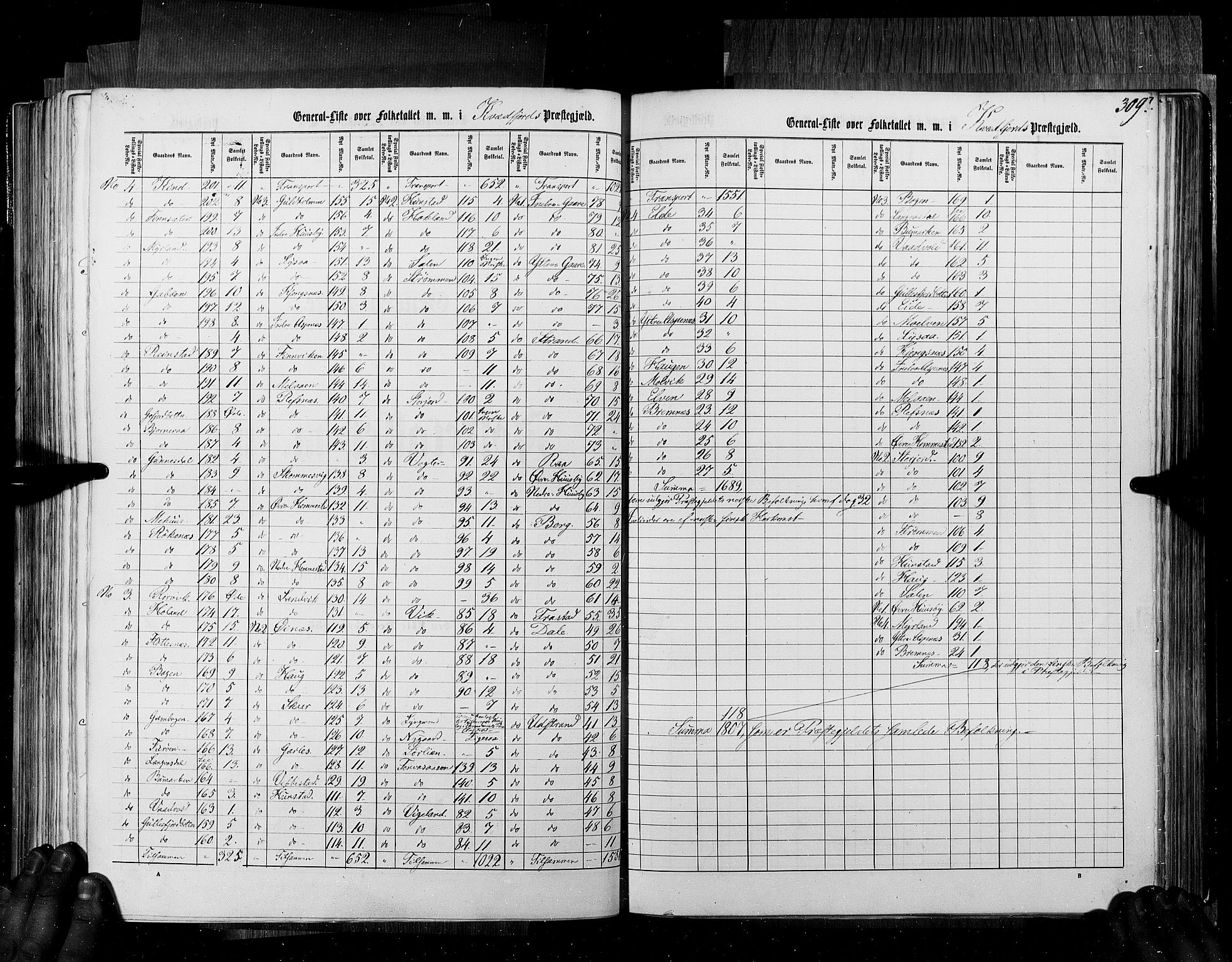 RA, Census 1855, vol. 6B: Nordland amt og Finnmarken amt, 1855, p. 309