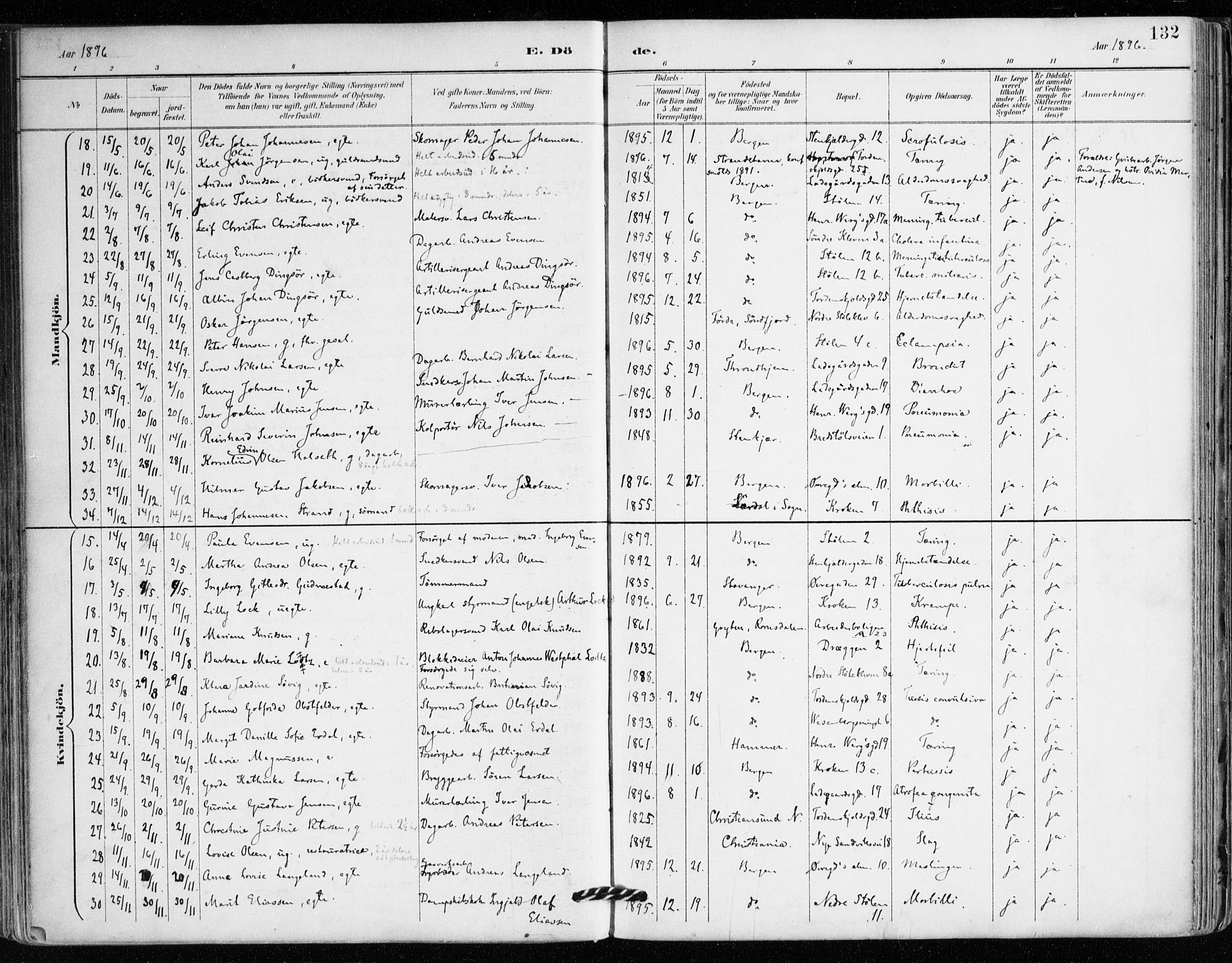 Mariakirken Sokneprestembete, AV/SAB-A-76901/H/Haa/L0008: Parish register (official) no. A 8, 1893-1942, p. 132