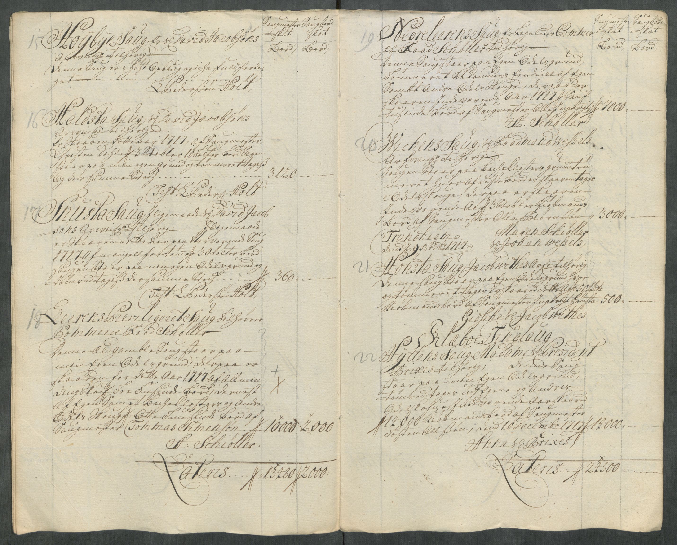 Rentekammeret inntil 1814, Reviderte regnskaper, Fogderegnskap, RA/EA-4092/R61/L4116: Fogderegnskap Strinda og Selbu, 1717-1718, p. 112