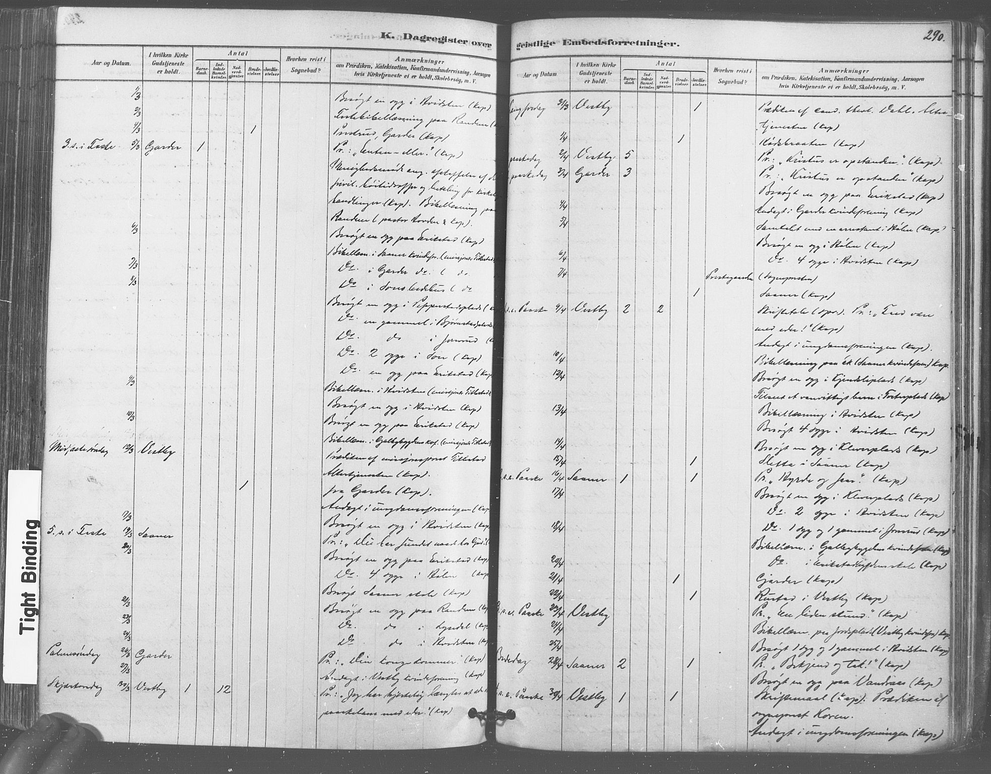 Vestby prestekontor Kirkebøker, AV/SAO-A-10893/F/Fa/L0009: Parish register (official) no. I 9, 1878-1900, p. 290