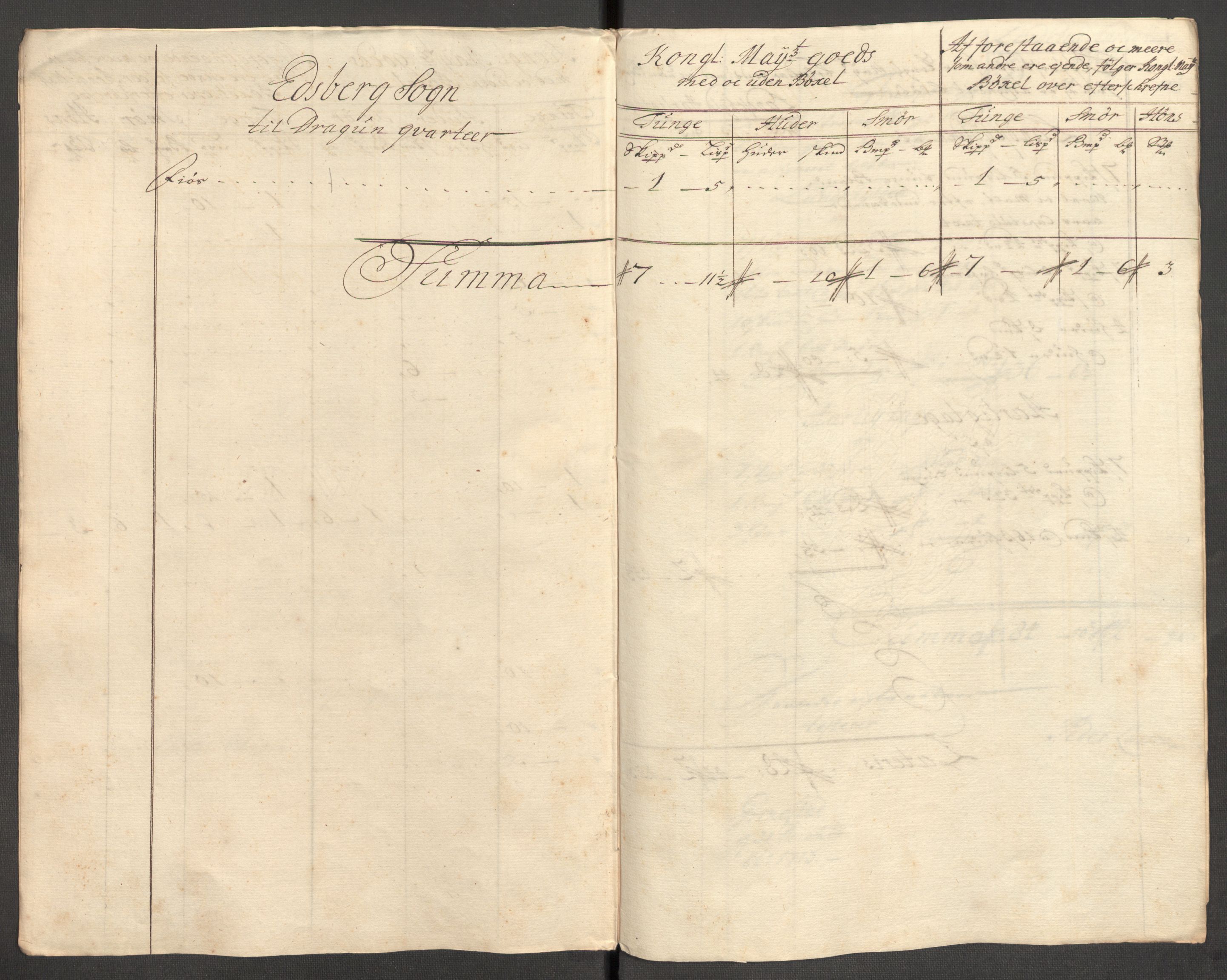 Rentekammeret inntil 1814, Reviderte regnskaper, Fogderegnskap, AV/RA-EA-4092/R07/L0306: Fogderegnskap Rakkestad, Heggen og Frøland, 1713, p. 261