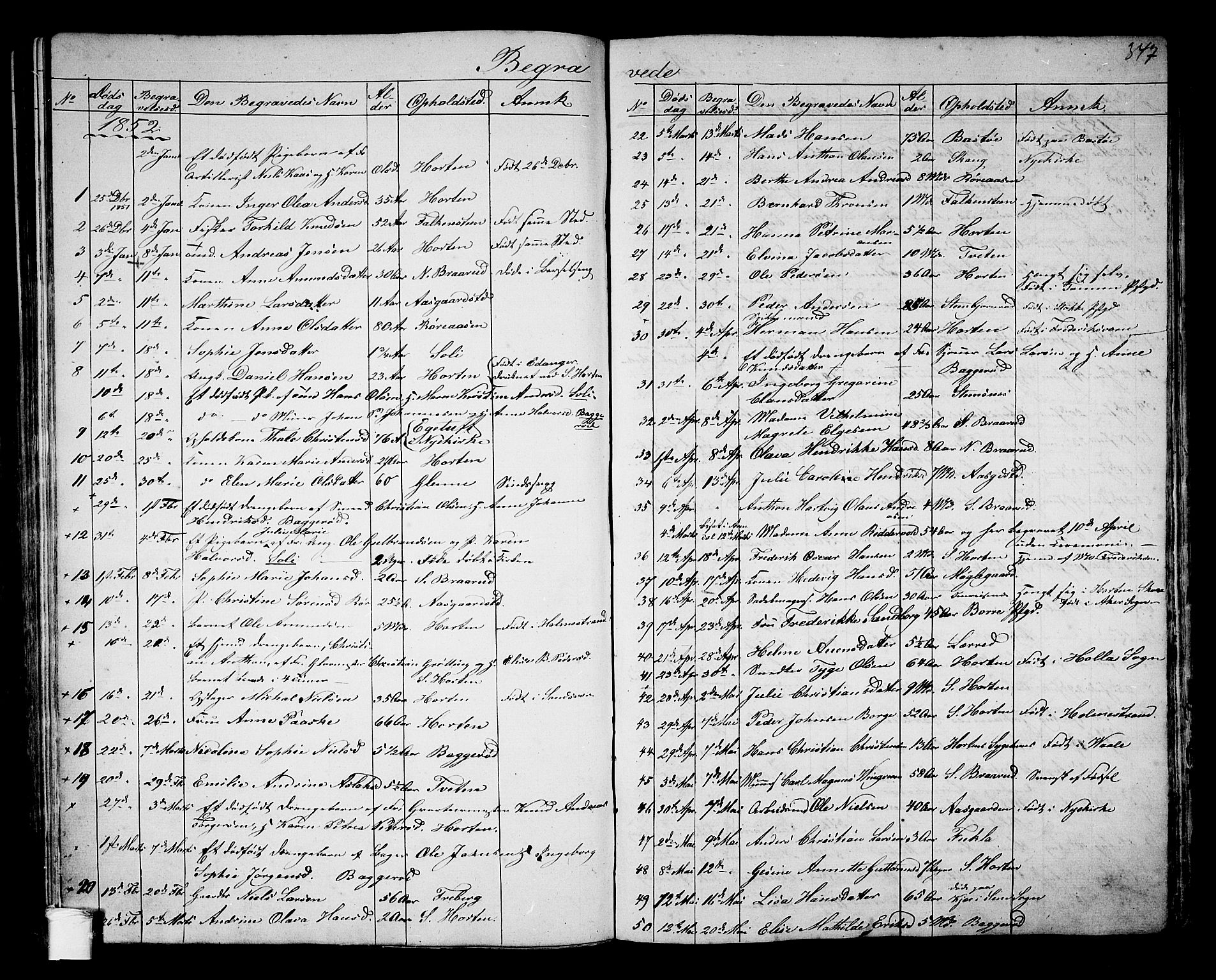 Borre kirkebøker, AV/SAKO-A-338/G/Ga/L0002: Parish register (copy) no. I 2, 1852-1871, p. 347