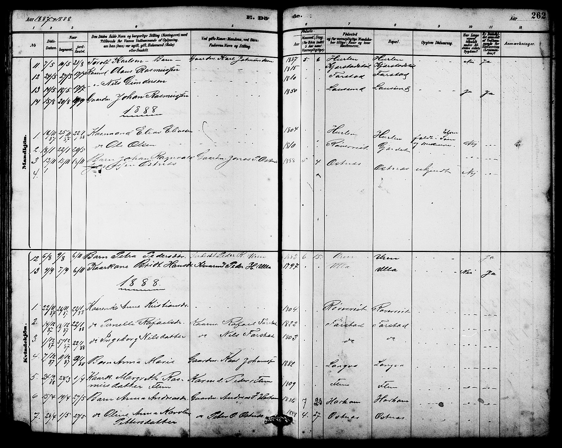 Ministerialprotokoller, klokkerbøker og fødselsregistre - Møre og Romsdal, AV/SAT-A-1454/536/L0510: Parish register (copy) no. 536C05, 1881-1898, p. 262