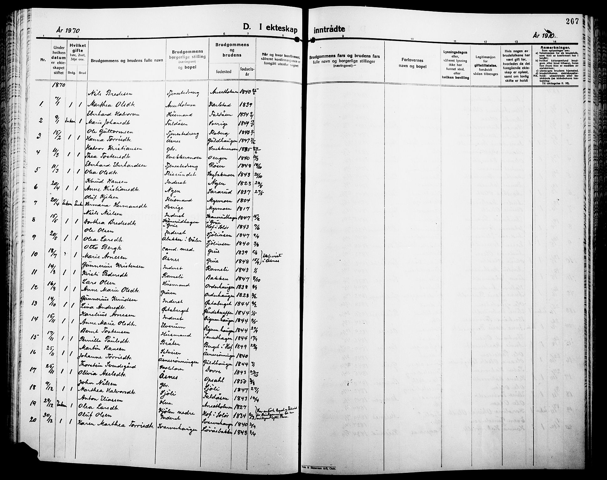 Åsnes prestekontor, AV/SAH-PREST-042/H/Ha/Haa/L0000B: Parish register (official), 1870-1889, p. 207