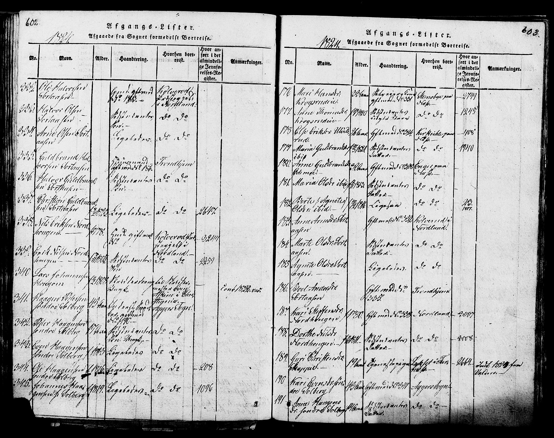 Ringsaker prestekontor, SAH/PREST-014/K/Ka/L0005: Parish register (official) no. 5, 1814-1826, p. 602-603