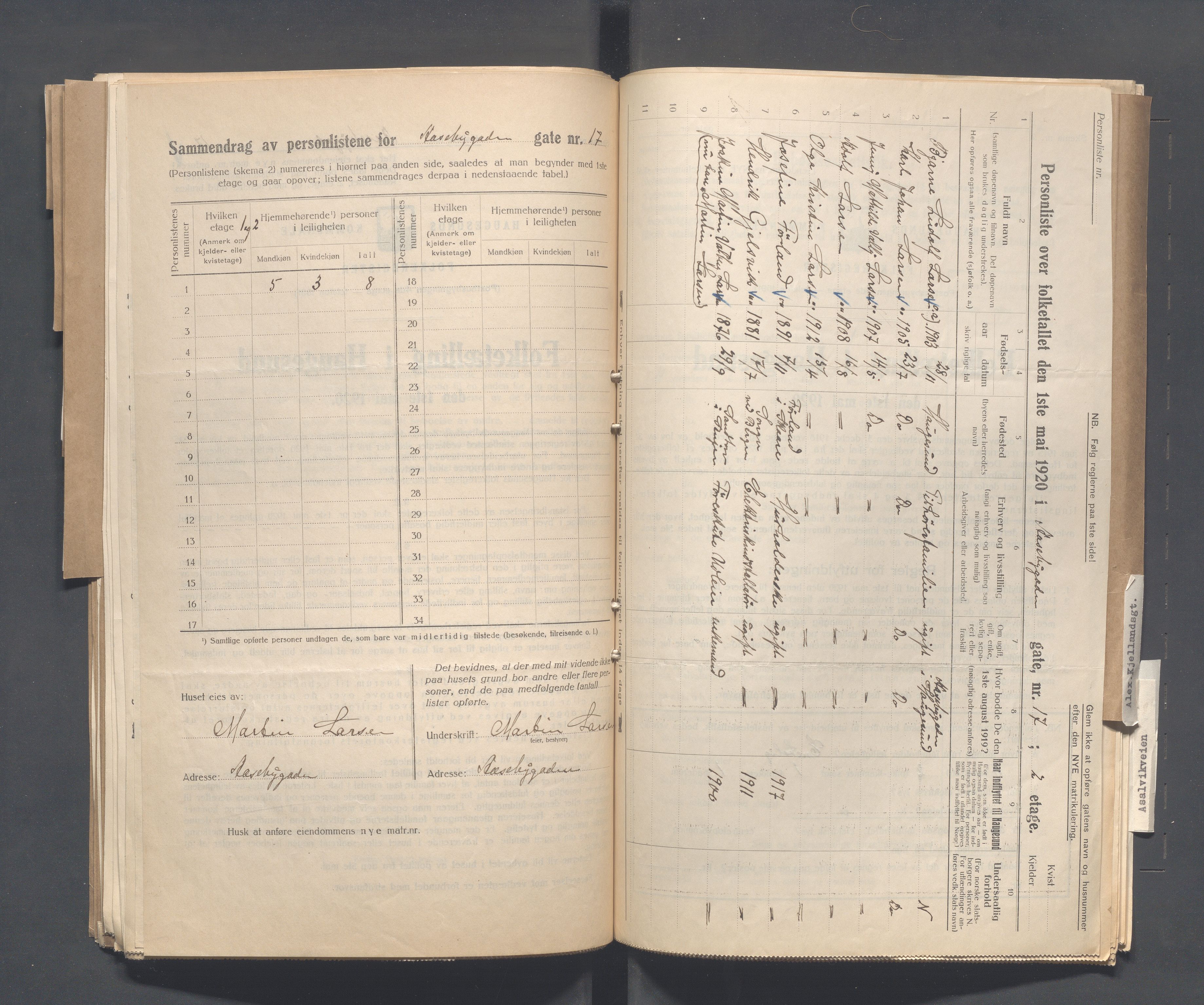 IKAR, Local census 1.5.1920 for Haugesund, 1920, p. 50