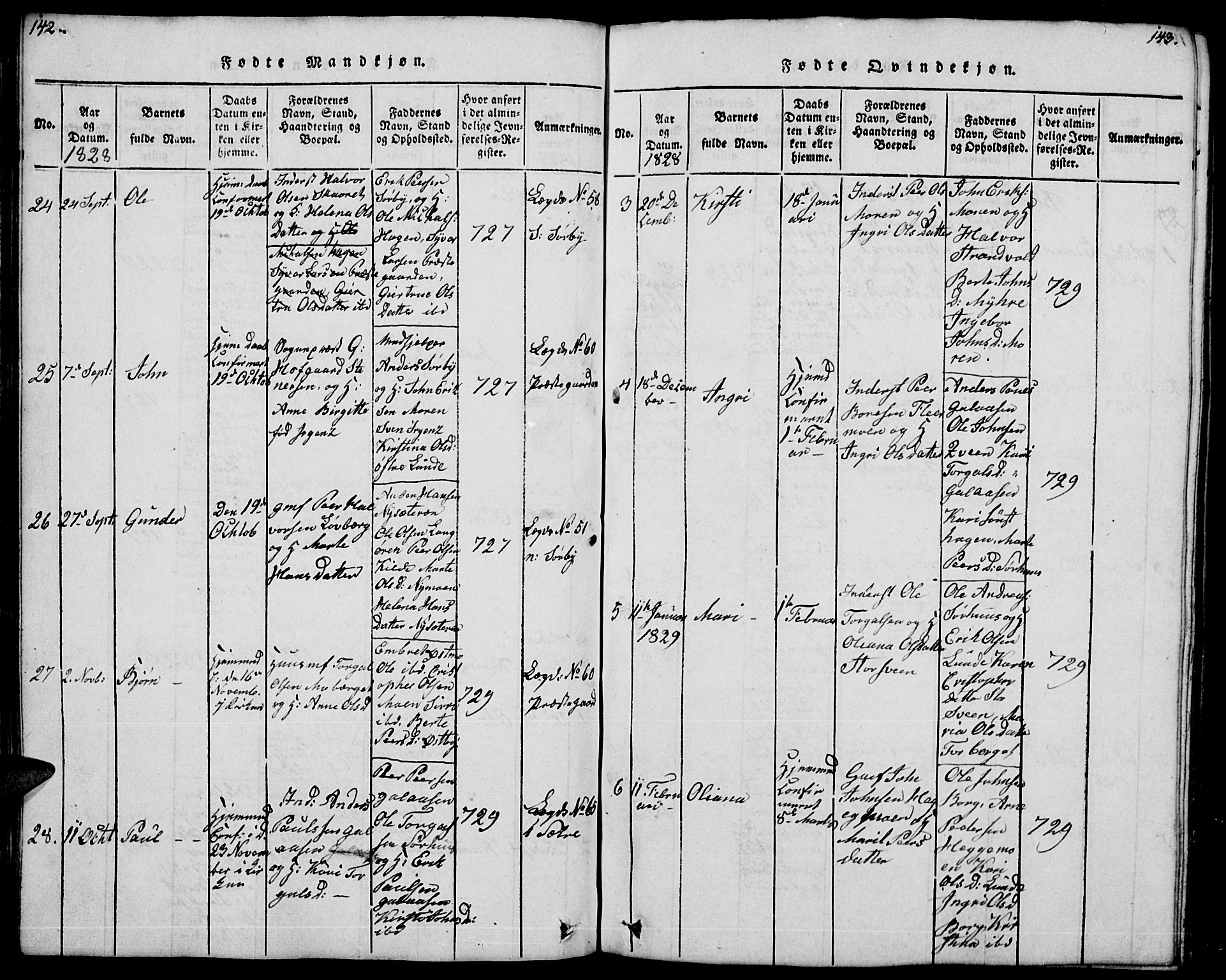 Trysil prestekontor, AV/SAH-PREST-046/H/Ha/Hab/L0004: Parish register (copy) no. 4, 1814-1841, p. 142-143