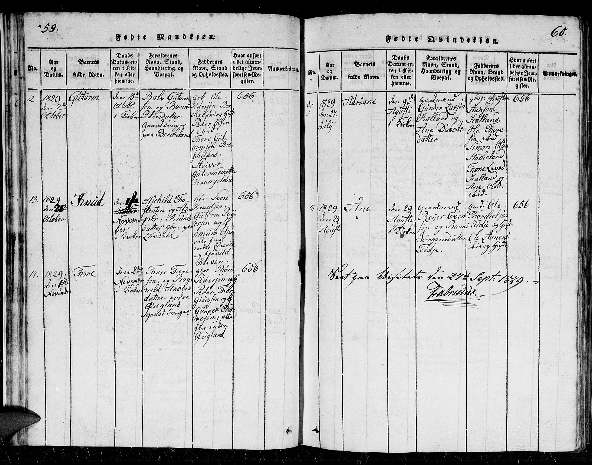 Holum sokneprestkontor, AV/SAK-1111-0022/F/Fb/Fbb/L0001: Parish register (copy) no. B 1, 1820-1847, p. 59-60