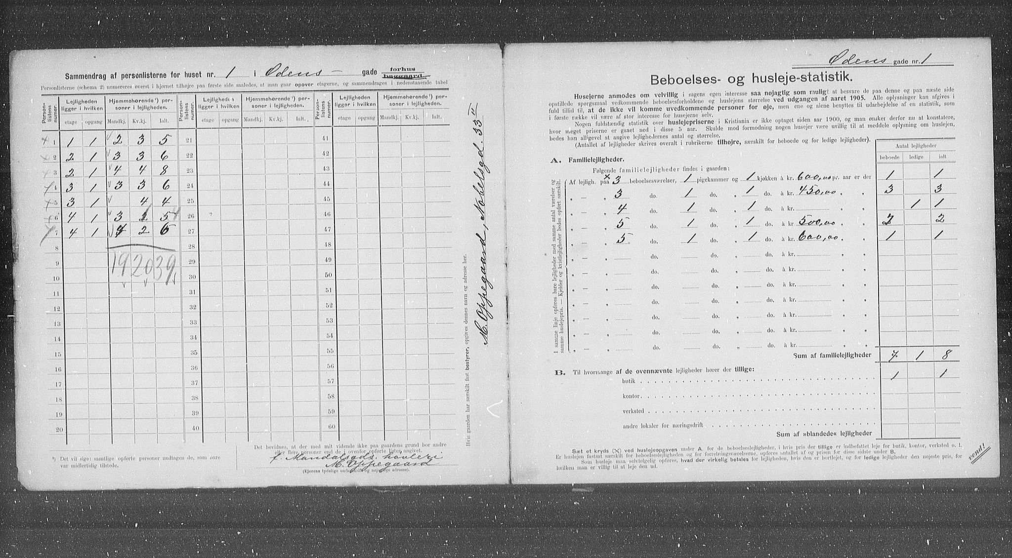 OBA, Municipal Census 1905 for Kristiania, 1905, p. 39246