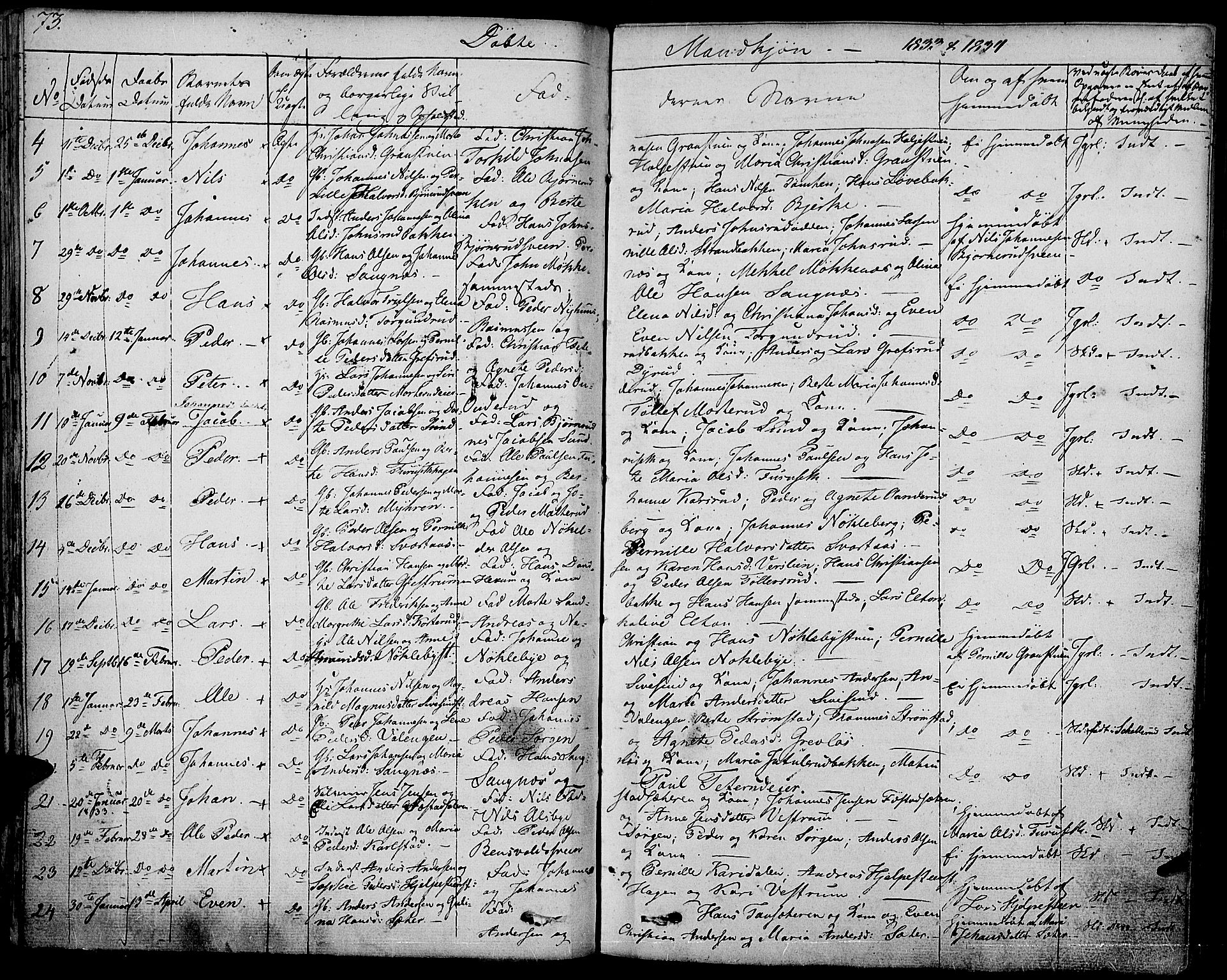 Vestre Toten prestekontor, AV/SAH-PREST-108/H/Ha/Haa/L0002: Parish register (official) no. 2, 1825-1837, p. 73