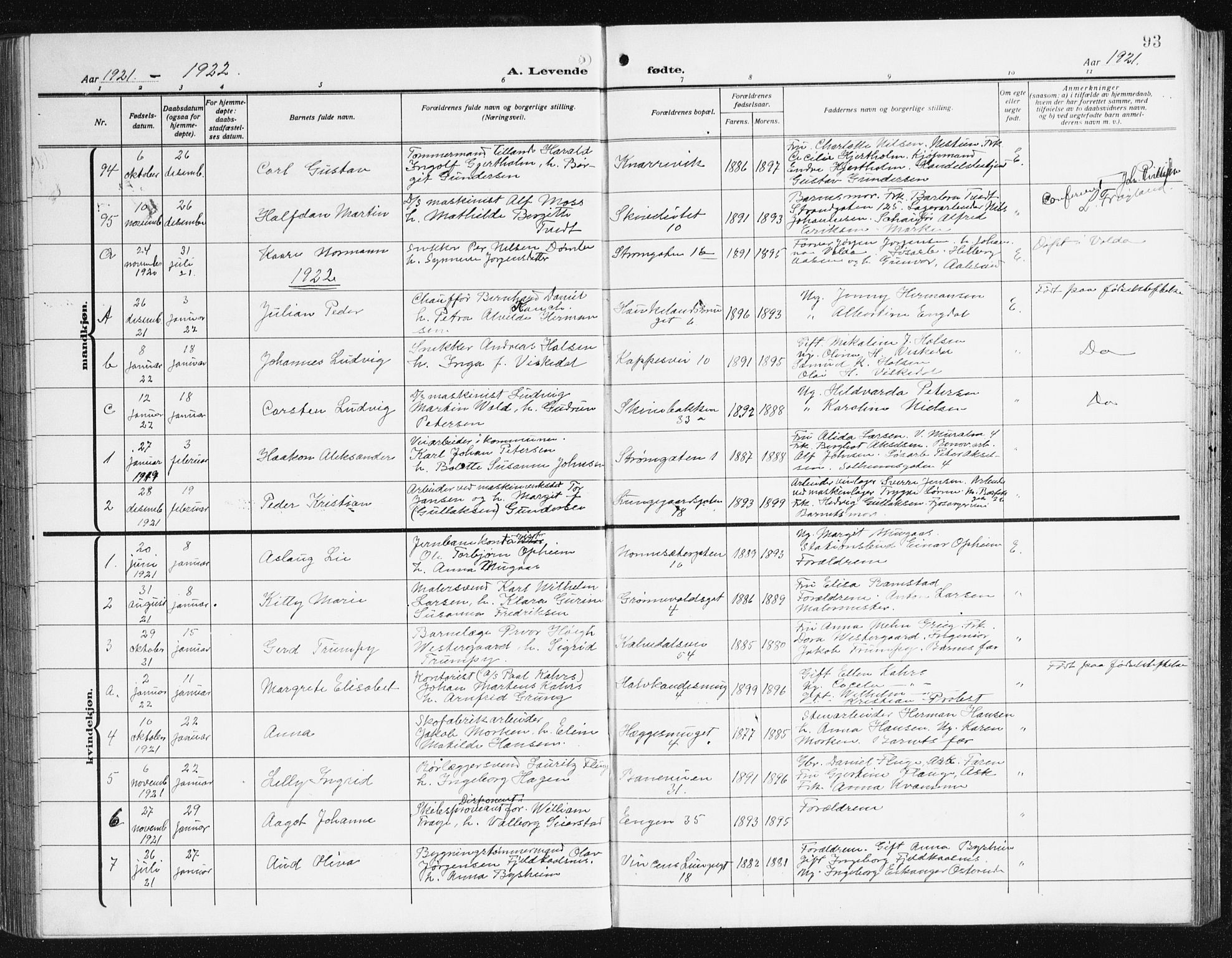 Domkirken sokneprestembete, SAB/A-74801/H/Hab/L0018: Parish register (copy) no. B 11, 1915-1942, p. 93