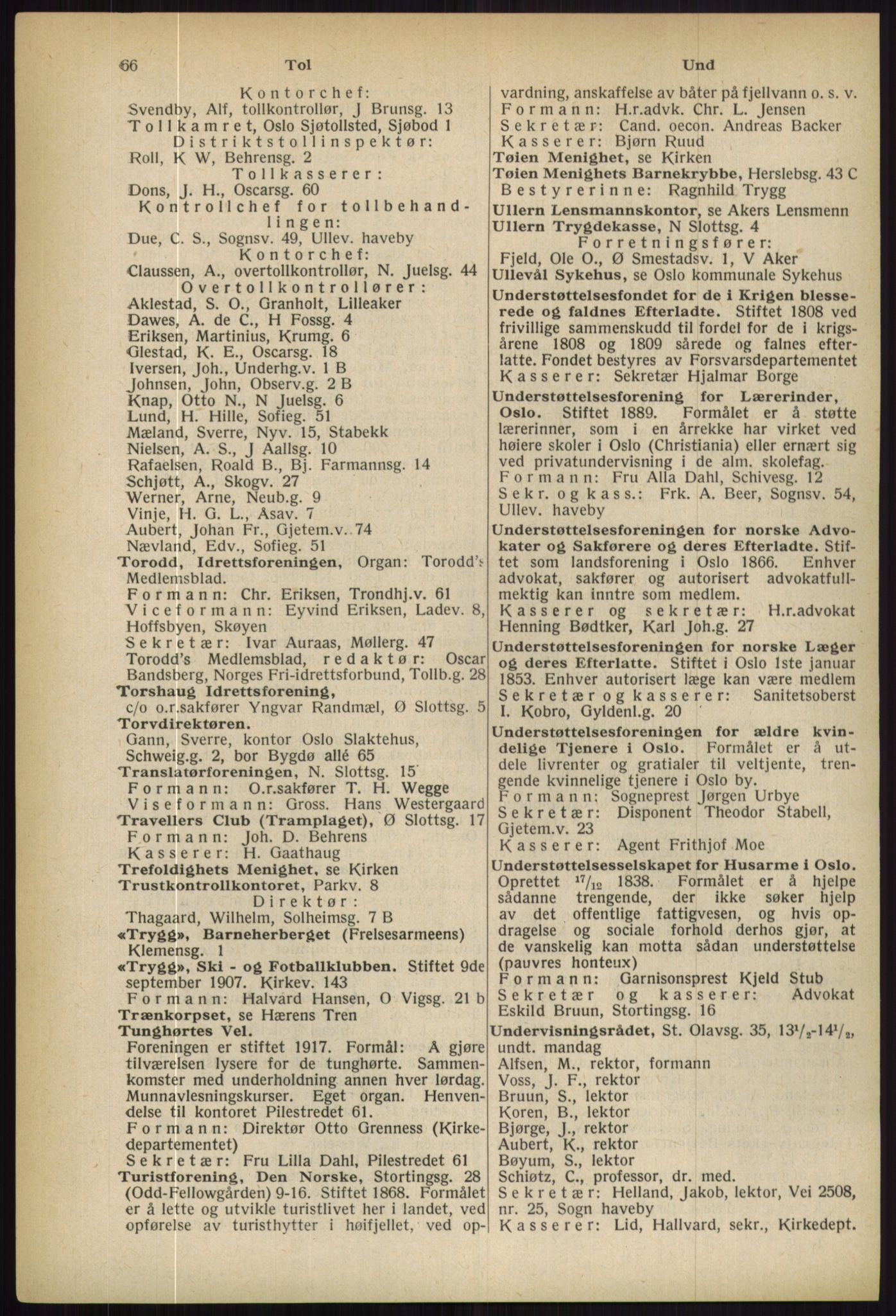 Kristiania/Oslo adressebok, PUBL/-, 1936, p. 66