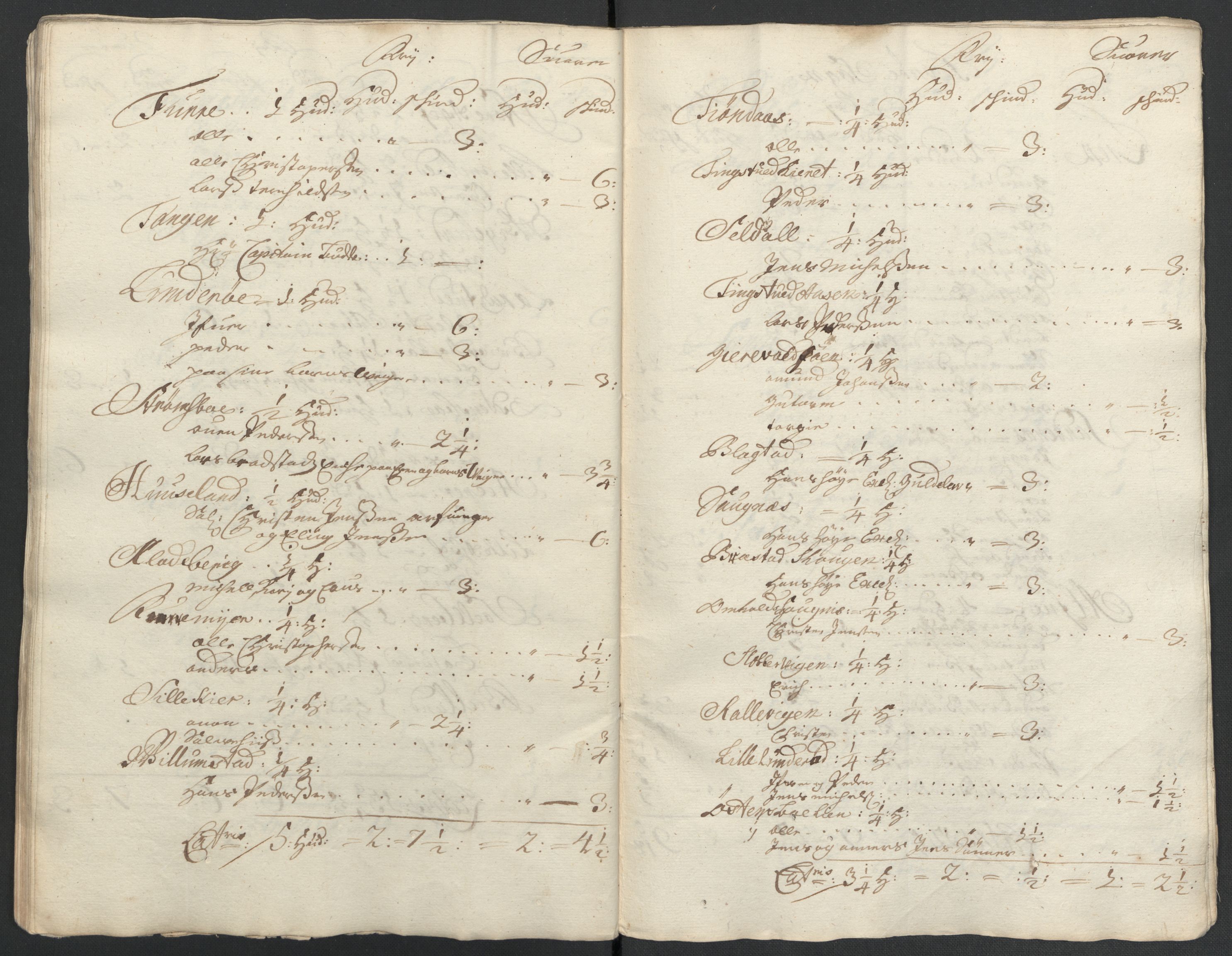 Rentekammeret inntil 1814, Reviderte regnskaper, Fogderegnskap, AV/RA-EA-4092/R39/L2315: Fogderegnskap Nedenes, 1700-1701, p. 124