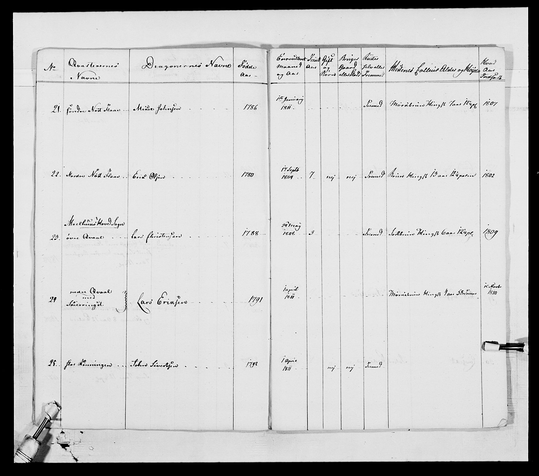 Generalitets- og kommissariatskollegiet, Det kongelige norske kommissariatskollegium, AV/RA-EA-5420/E/Eh/L0002b: Norske artilleribrigade, 1811, p. 13