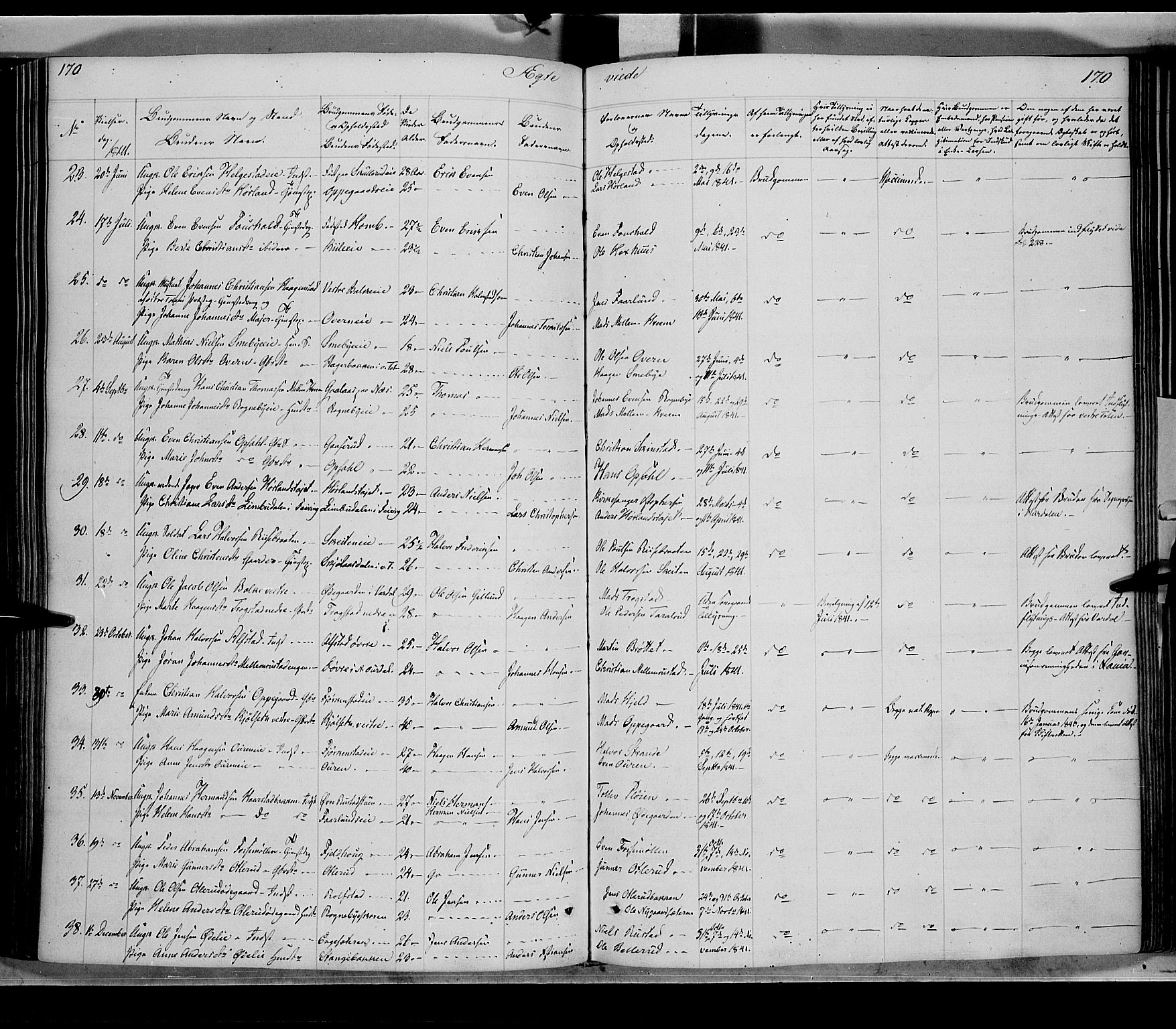 Østre Toten prestekontor, SAH/PREST-104/H/Ha/Haa/L0002: Parish register (official) no. 2, 1840-1847, p. 170