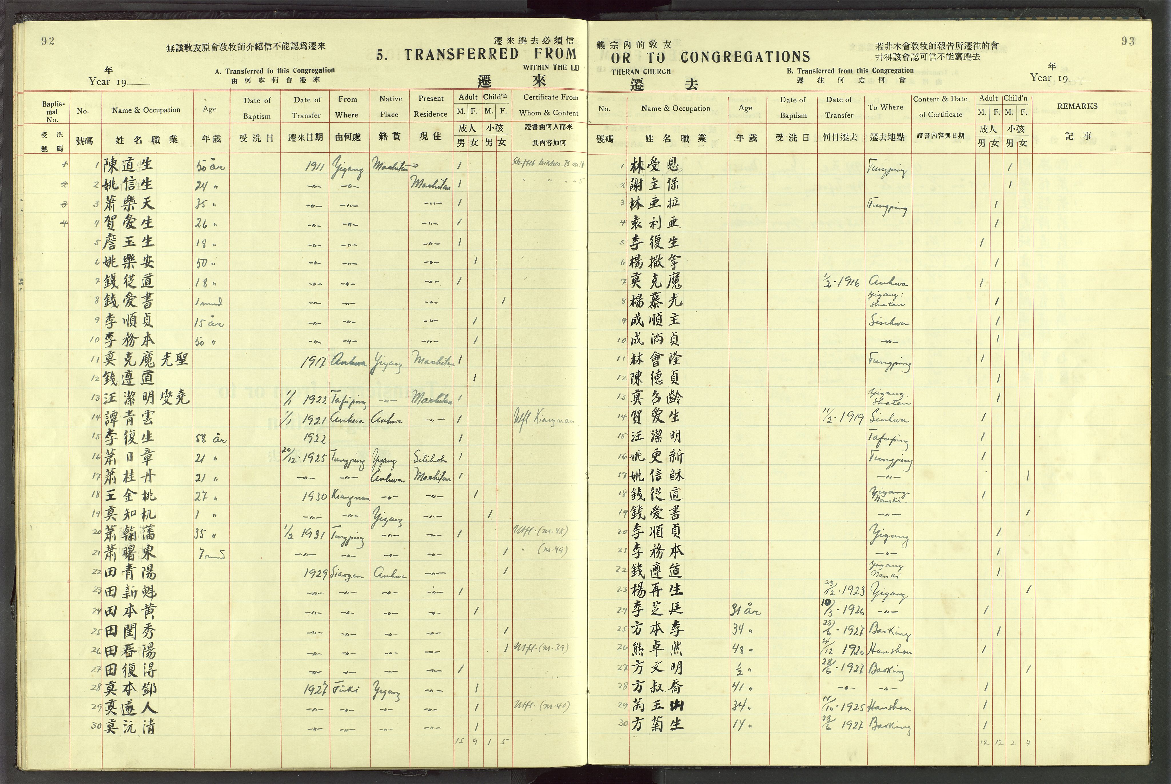 Det Norske Misjonsselskap - utland - Kina (Hunan), VID/MA-A-1065/Dm/L0072: Parish register (official) no. 110, 1911-1948, p. 92-93