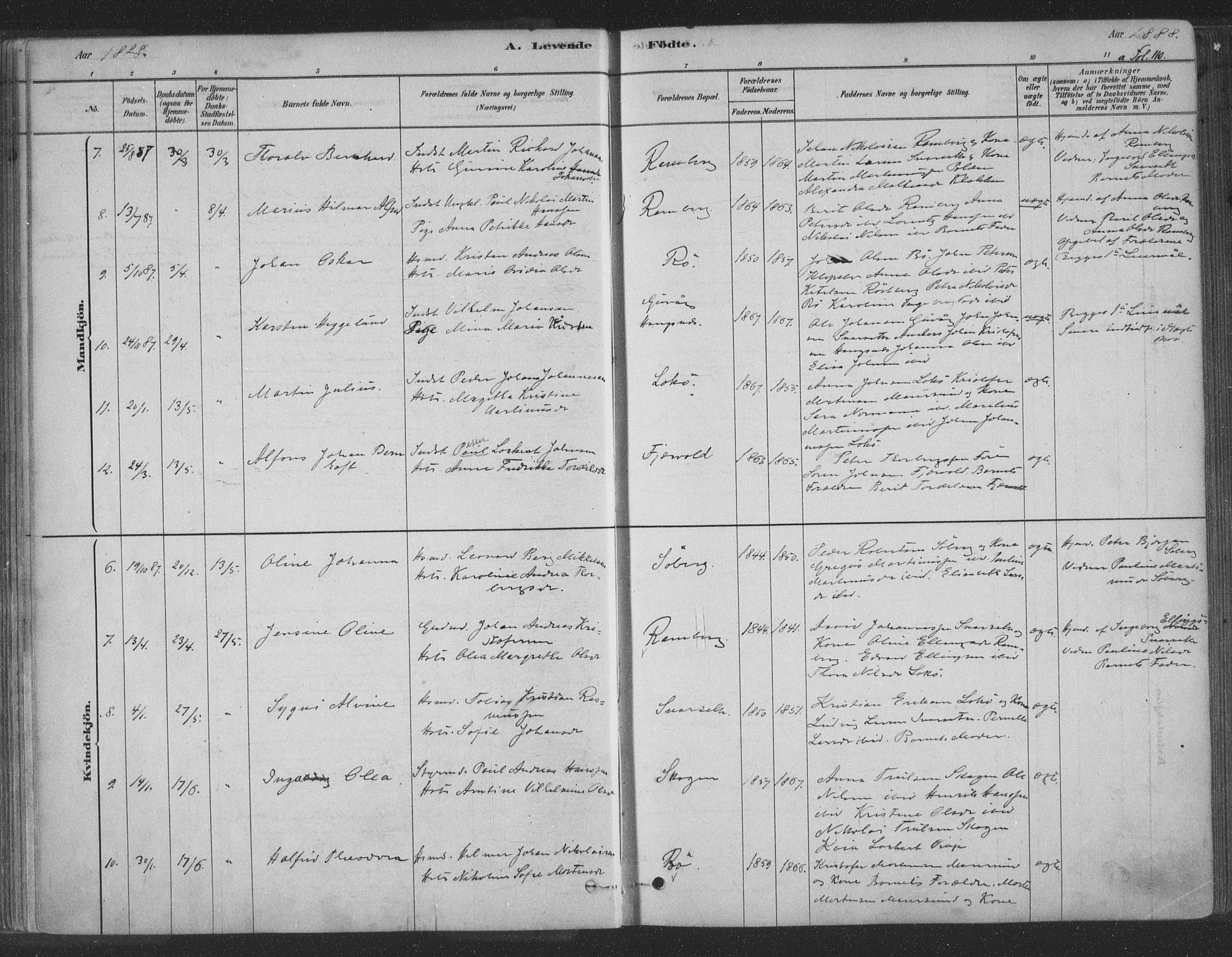 Ministerialprotokoller, klokkerbøker og fødselsregistre - Nordland, AV/SAT-A-1459/891/L1302: Parish register (official) no. 891A07, 1878-1895, p. 110