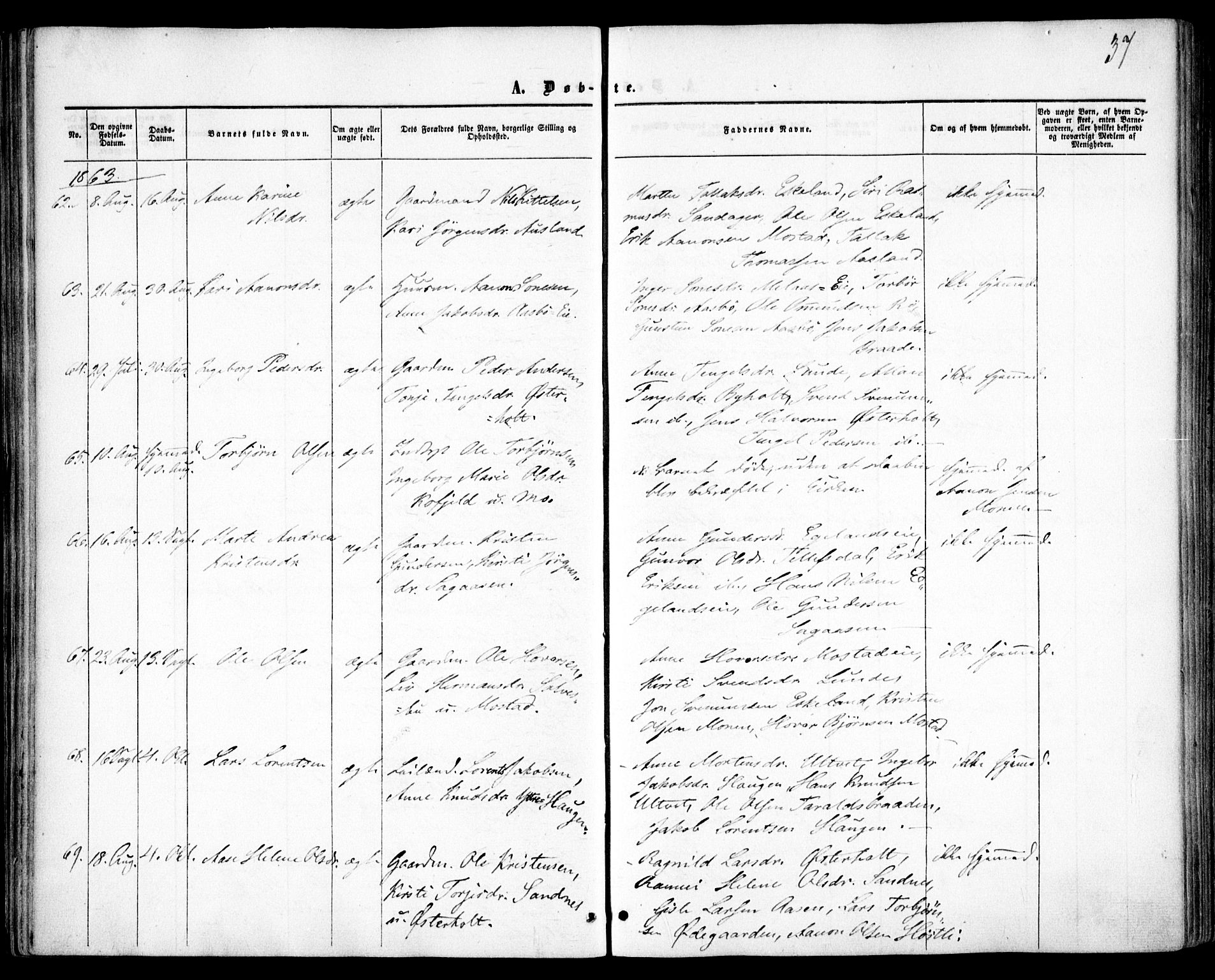 Gjerstad sokneprestkontor, AV/SAK-1111-0014/F/Fa/Faa/L0007: Parish register (official) no. A 7, 1858-1875, p. 37