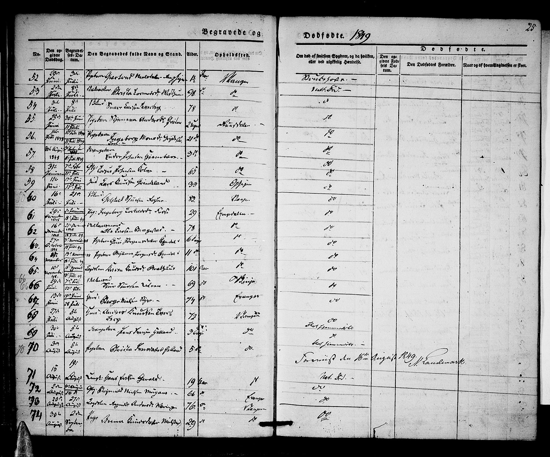 Voss sokneprestembete, SAB/A-79001/H/Haa: Parish register (official) no. A 15, 1845-1855, p. 25