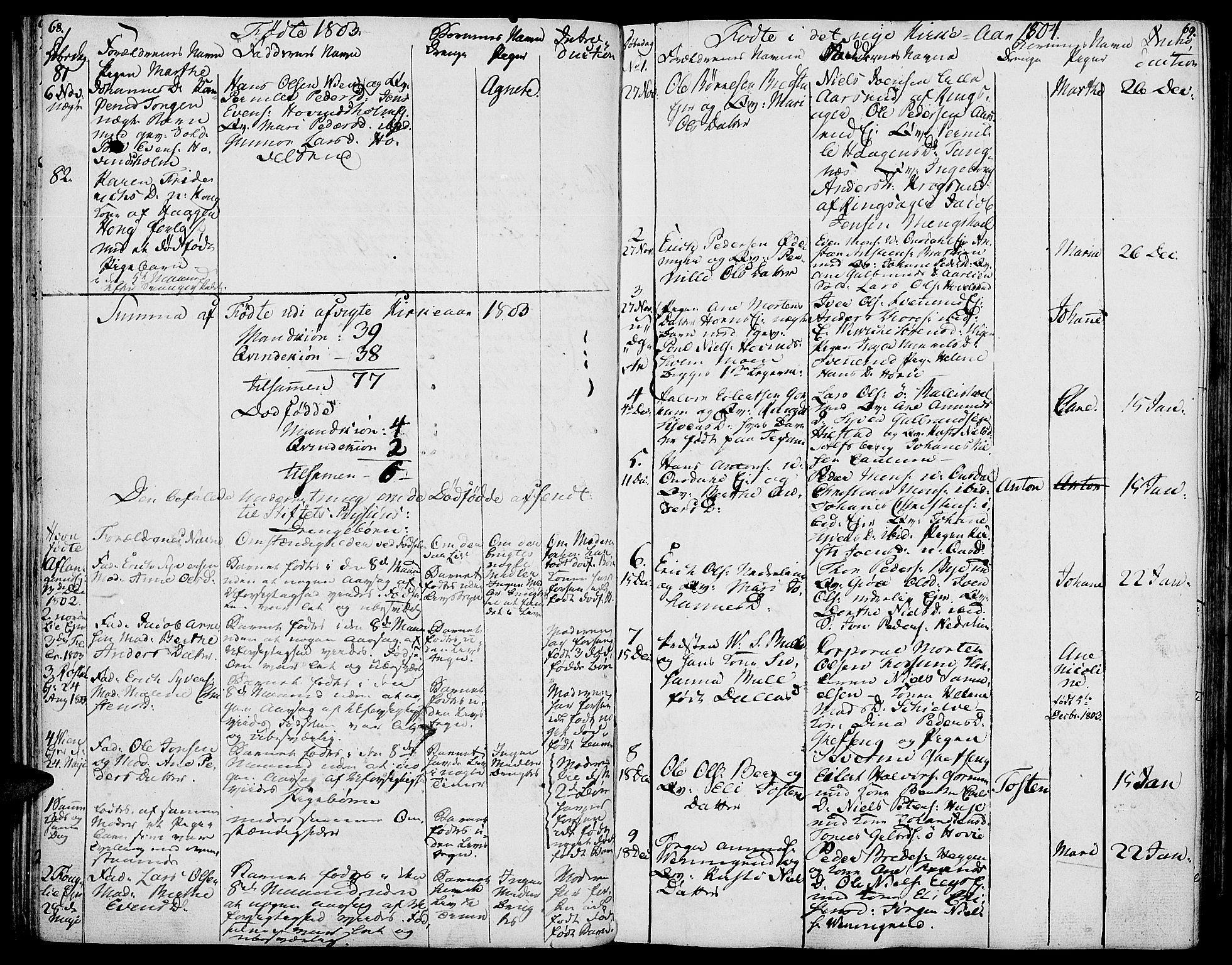 Nes prestekontor, Hedmark, SAH/PREST-020/K/Ka/L0001: Parish register (official) no. 1, 1802-1814, p. 68-69