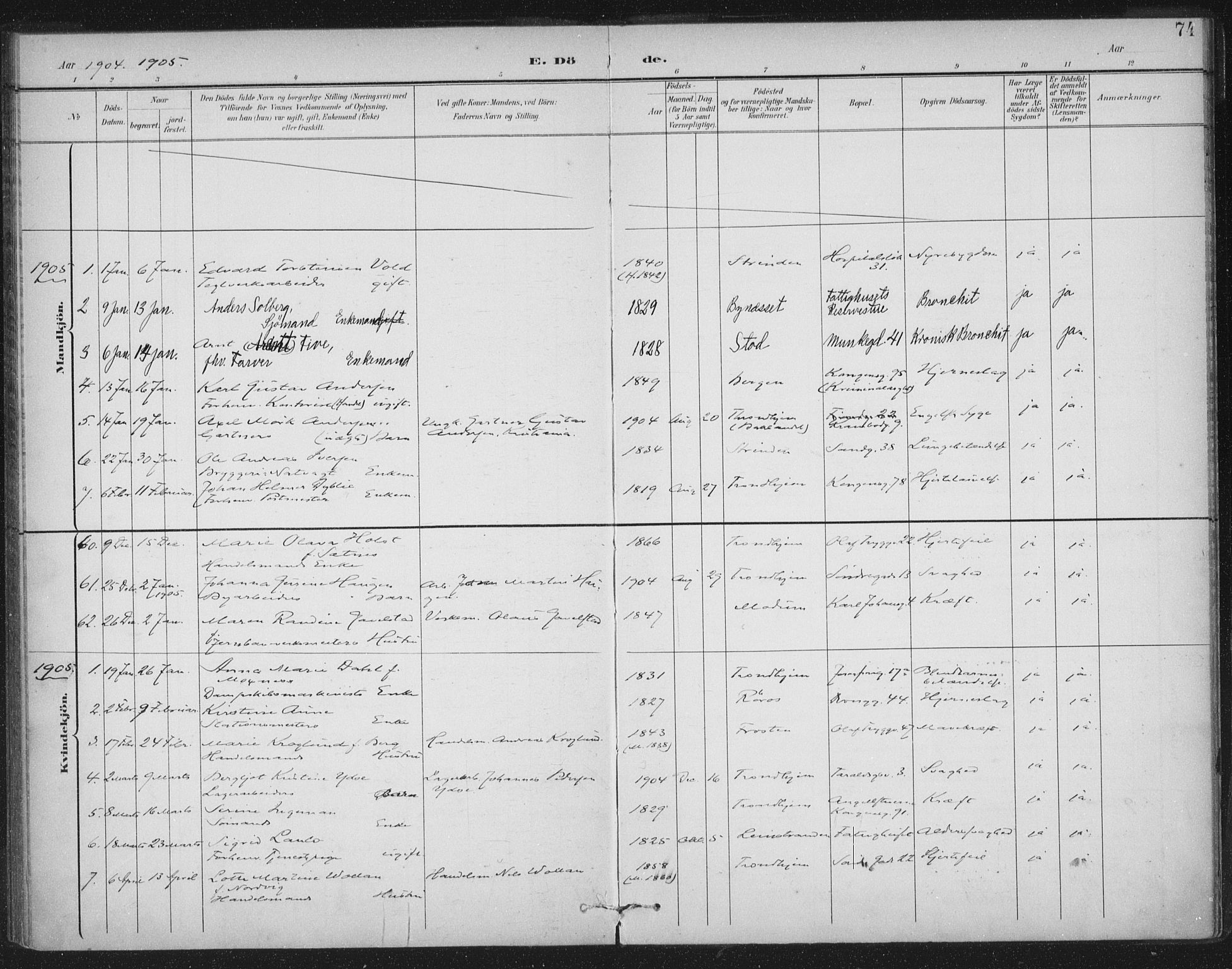 Ministerialprotokoller, klokkerbøker og fødselsregistre - Sør-Trøndelag, SAT/A-1456/602/L0123: Parish register (official) no. 602A21, 1895-1910, p. 74