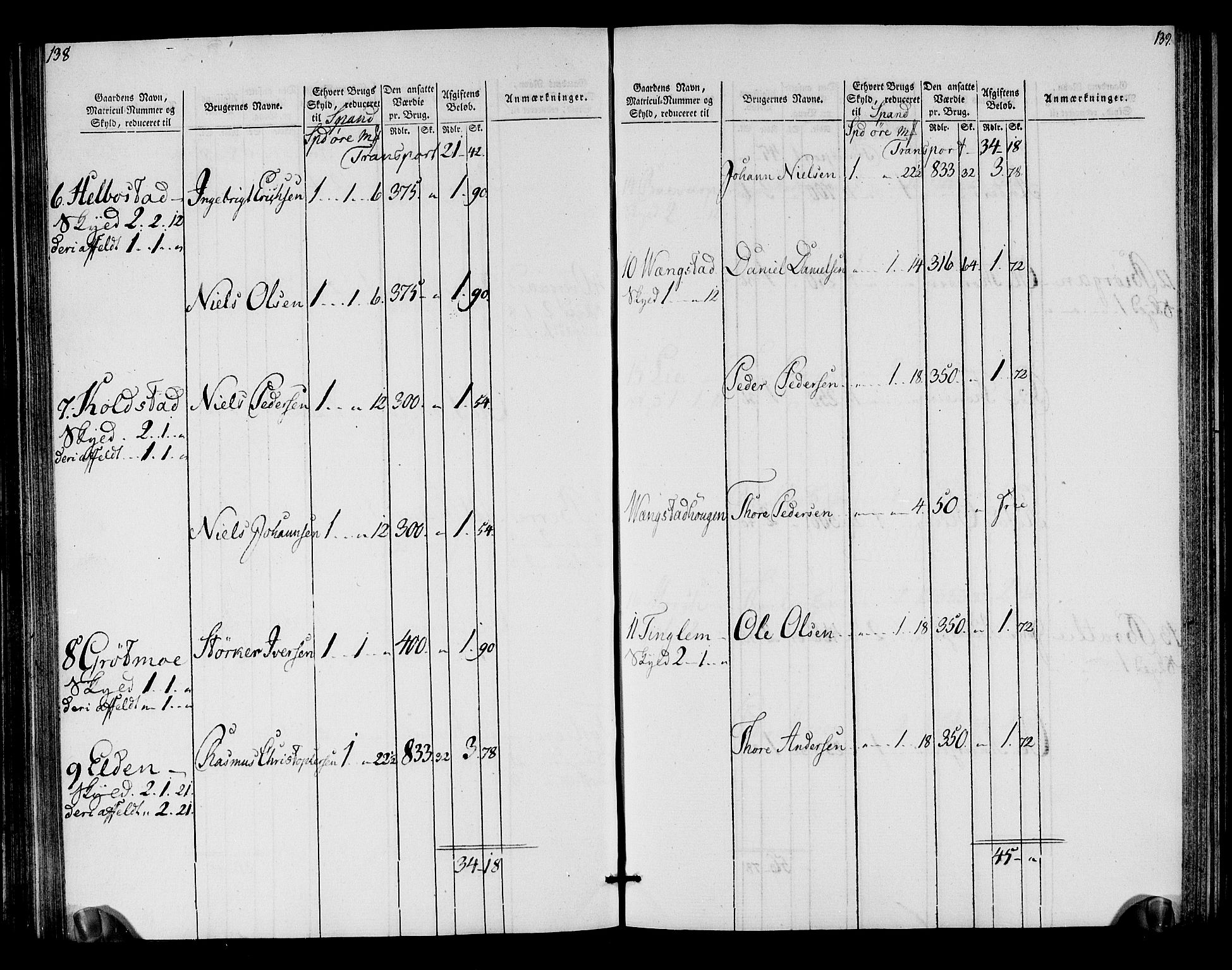 Rentekammeret inntil 1814, Realistisk ordnet avdeling, RA/EA-4070/N/Ne/Nea/L0155: Namdalen fogderi. Oppebørselsregister, 1803-1804, p. 71