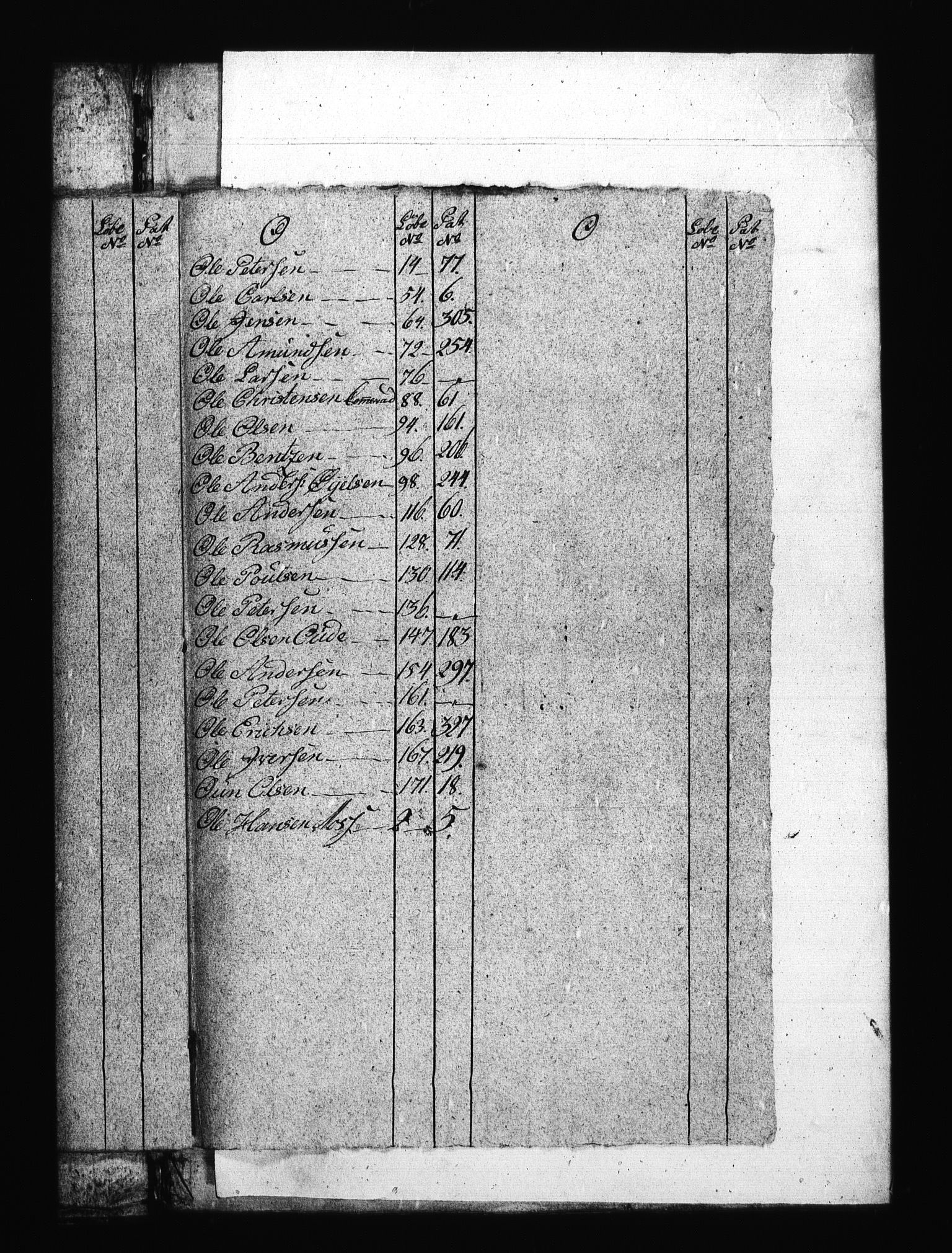 Sjøetaten, AV/RA-EA-3110/F/L0182: Fredrikshalds distrikt, bind 1, 1797