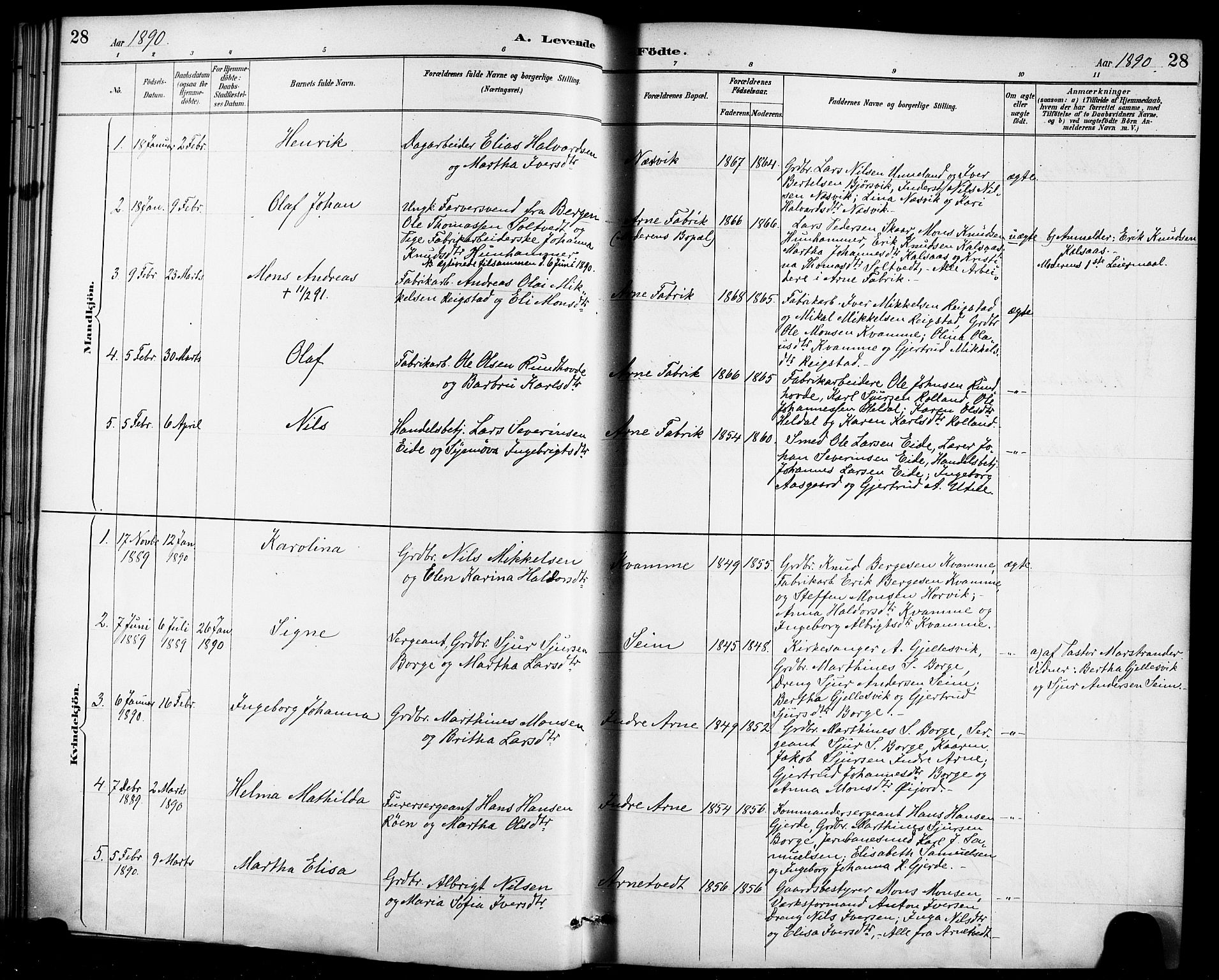 Haus sokneprestembete, AV/SAB-A-75601/H/Haa/Haad/L0001: Parish register (official) no. D 1, 1887-1898, p. 28