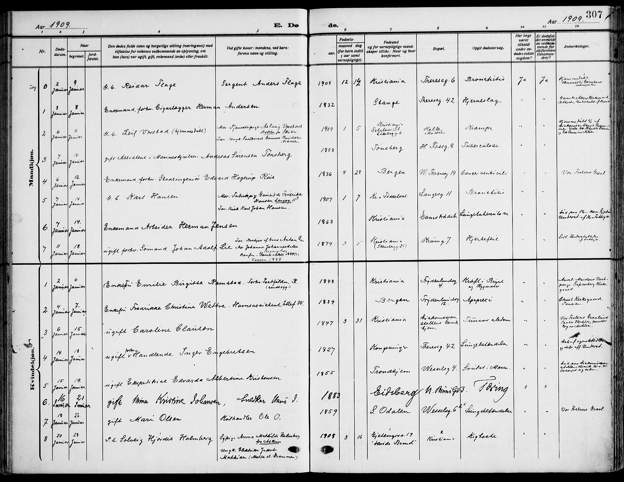 Gamle Aker prestekontor Kirkebøker, SAO/A-10617a/F/L0014: Parish register (official) no. 14, 1909-1924, p. 307