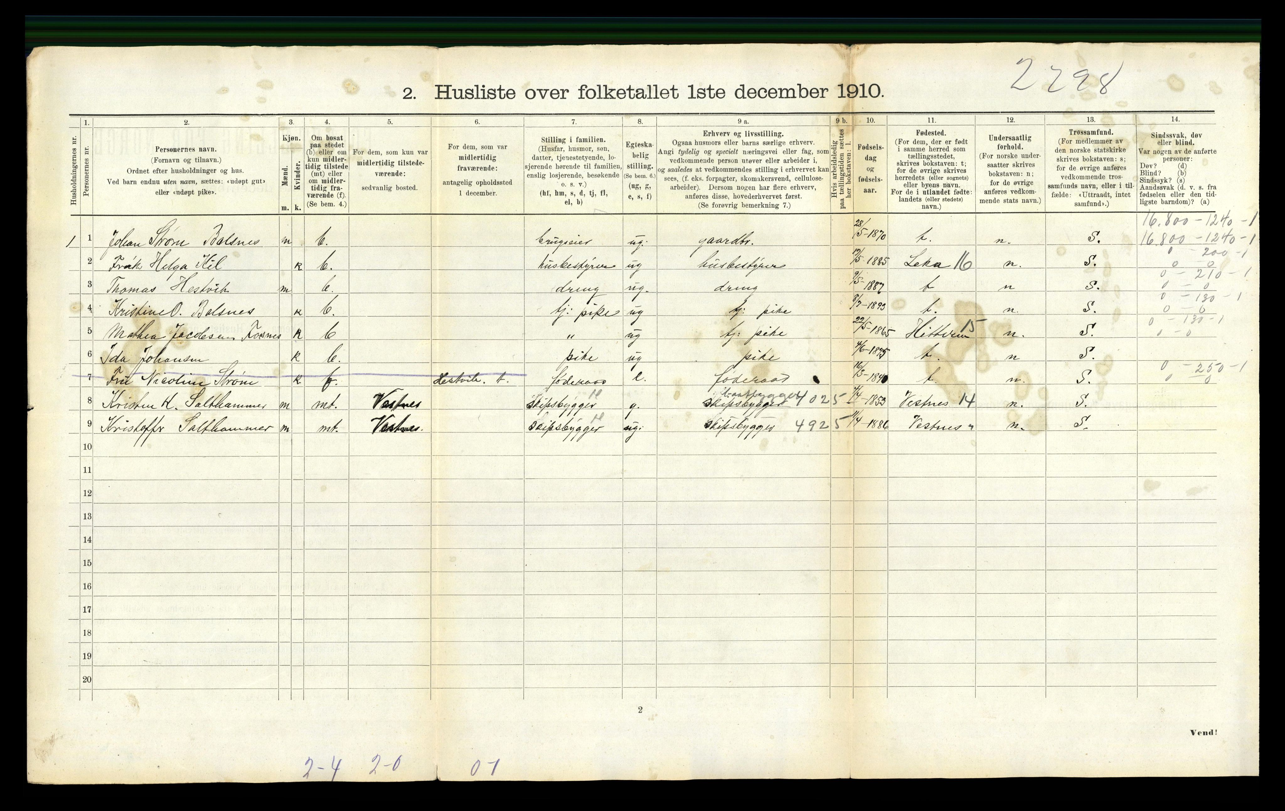 RA, 1910 census for Fillan, 1910, p. 854