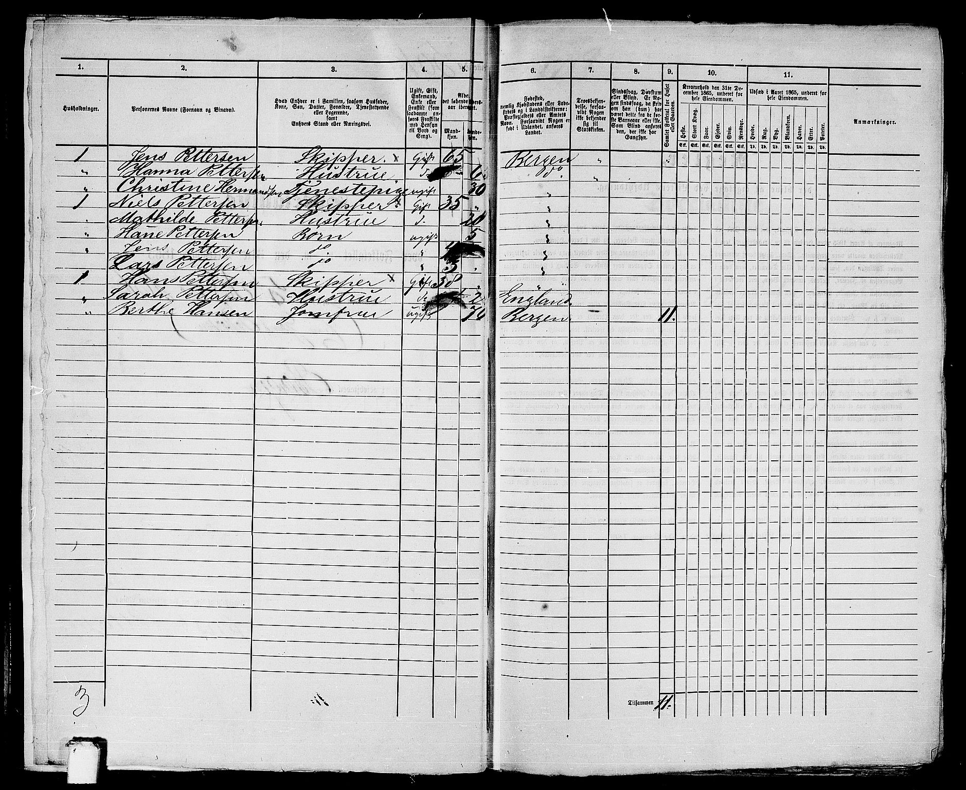 RA, 1865 census for Bergen, 1865, p. 1065