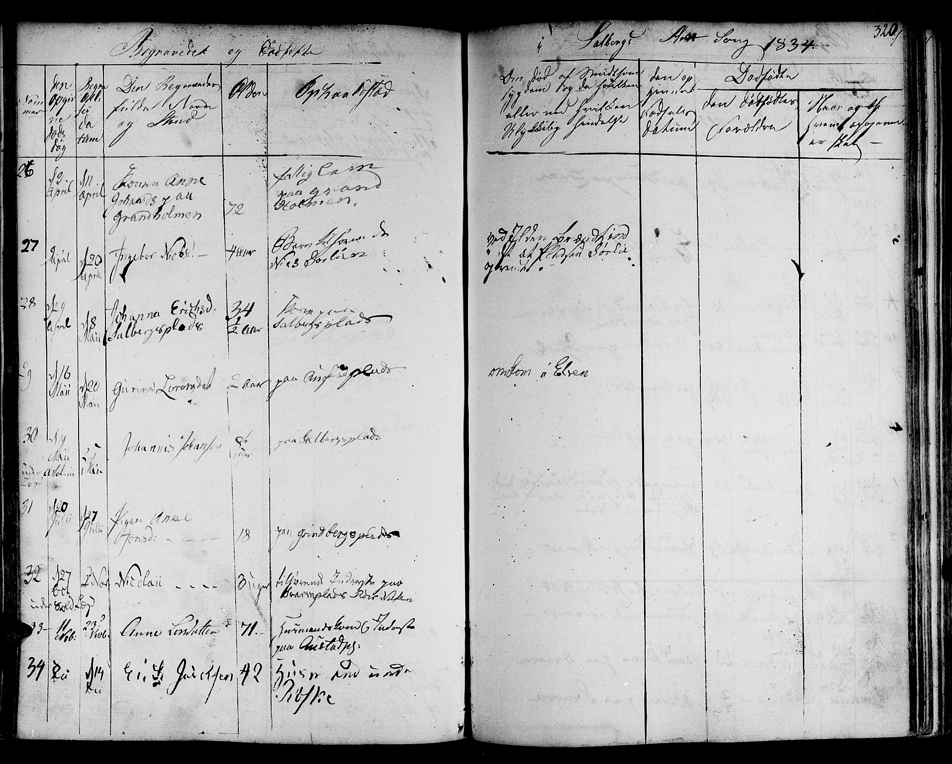 Ministerialprotokoller, klokkerbøker og fødselsregistre - Nord-Trøndelag, SAT/A-1458/730/L0277: Parish register (official) no. 730A06 /2, 1831-1839, p. 320