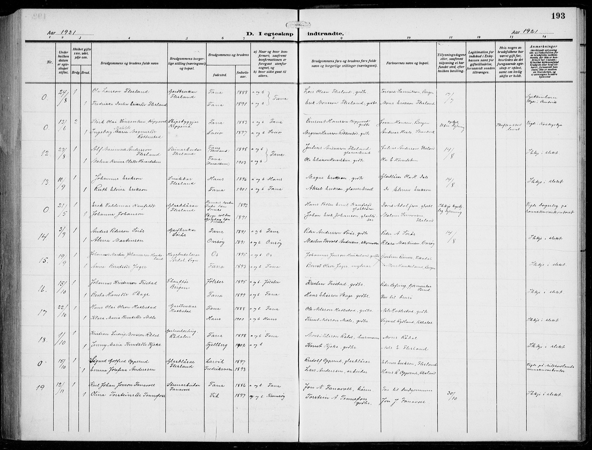 Fana Sokneprestembete, SAB/A-75101/H/Hab/Haba/L0005: Parish register (copy) no. A 5, 1911-1932, p. 193