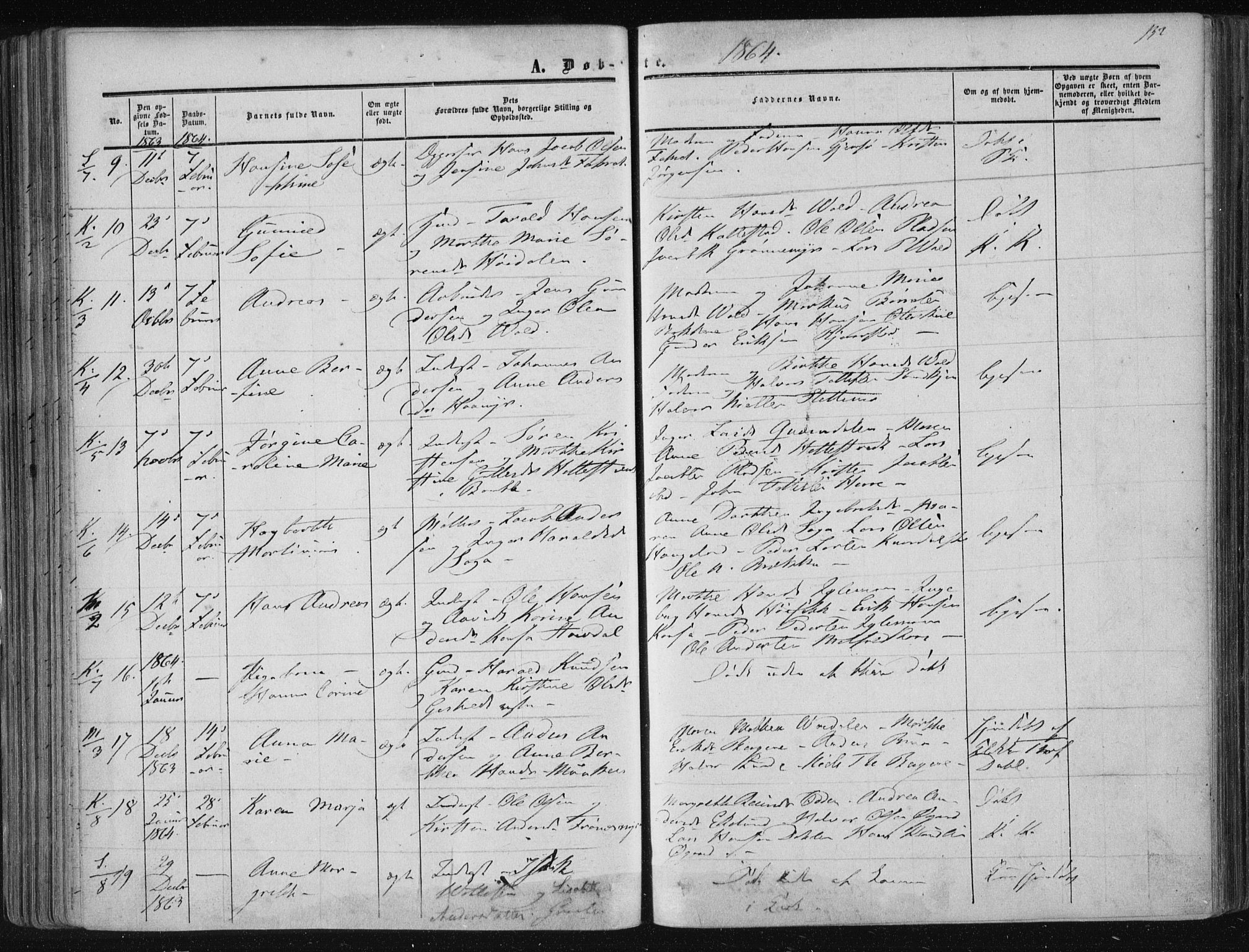 Solum kirkebøker, SAKO/A-306/F/Fa/L0007: Parish register (official) no. I 7, 1856-1864, p. 132