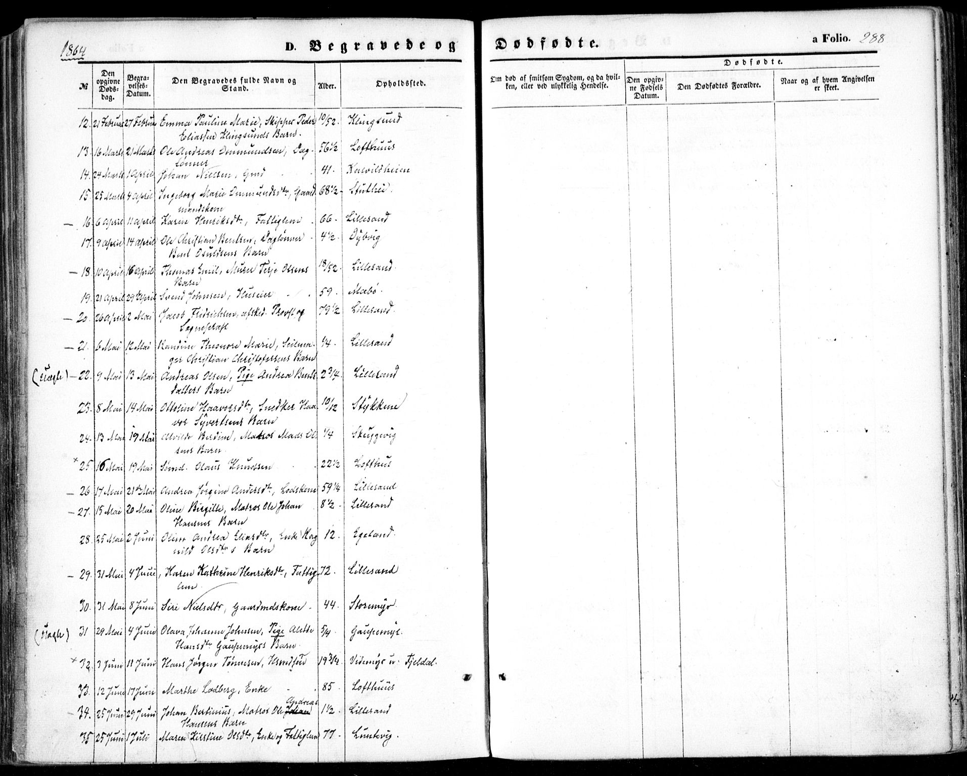 Vestre Moland sokneprestkontor, AV/SAK-1111-0046/F/Fa/Fab/L0007: Parish register (official) no. A 7, 1859-1872, p. 288